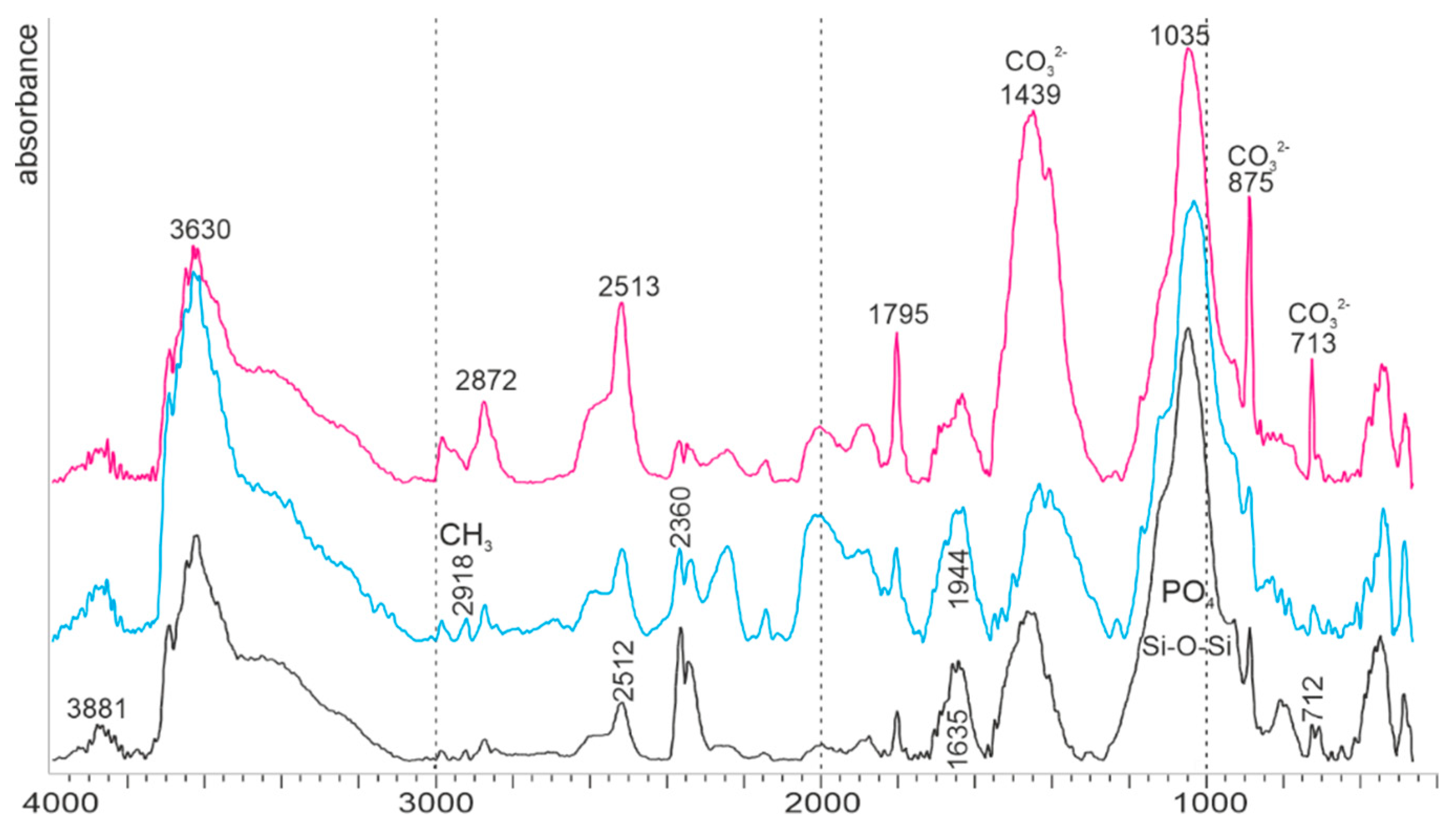 Minerals 10 01049 g011 Minerals 10 01049 g011