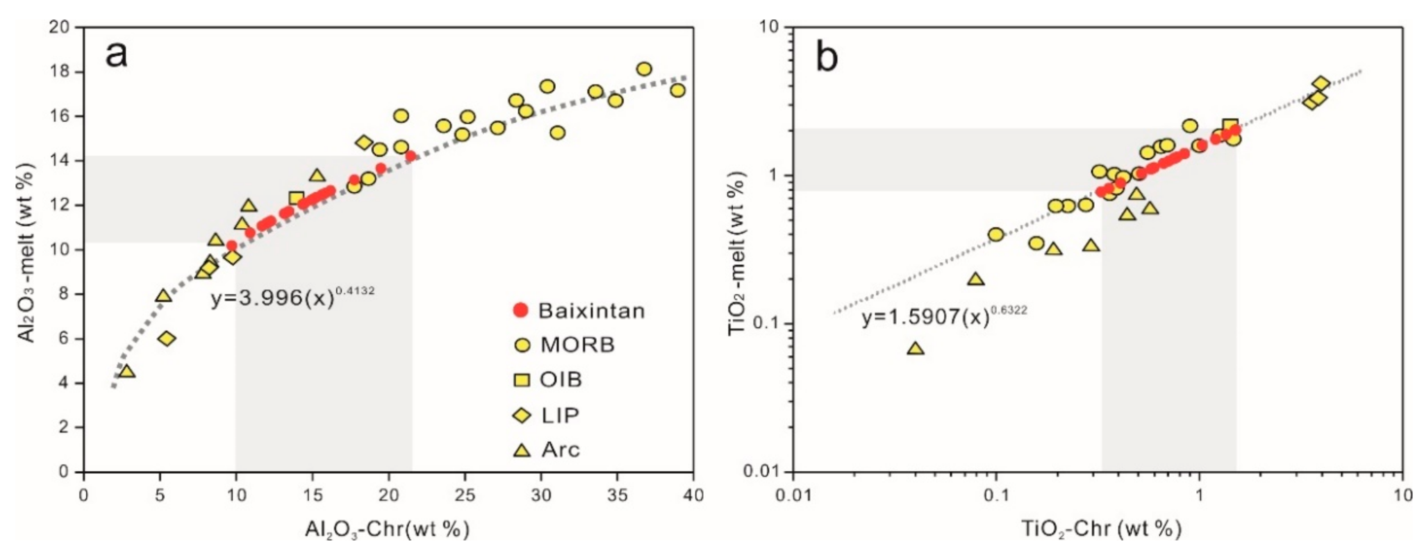 Minerals 10 01050 g009 Minerals 10 01050 g009