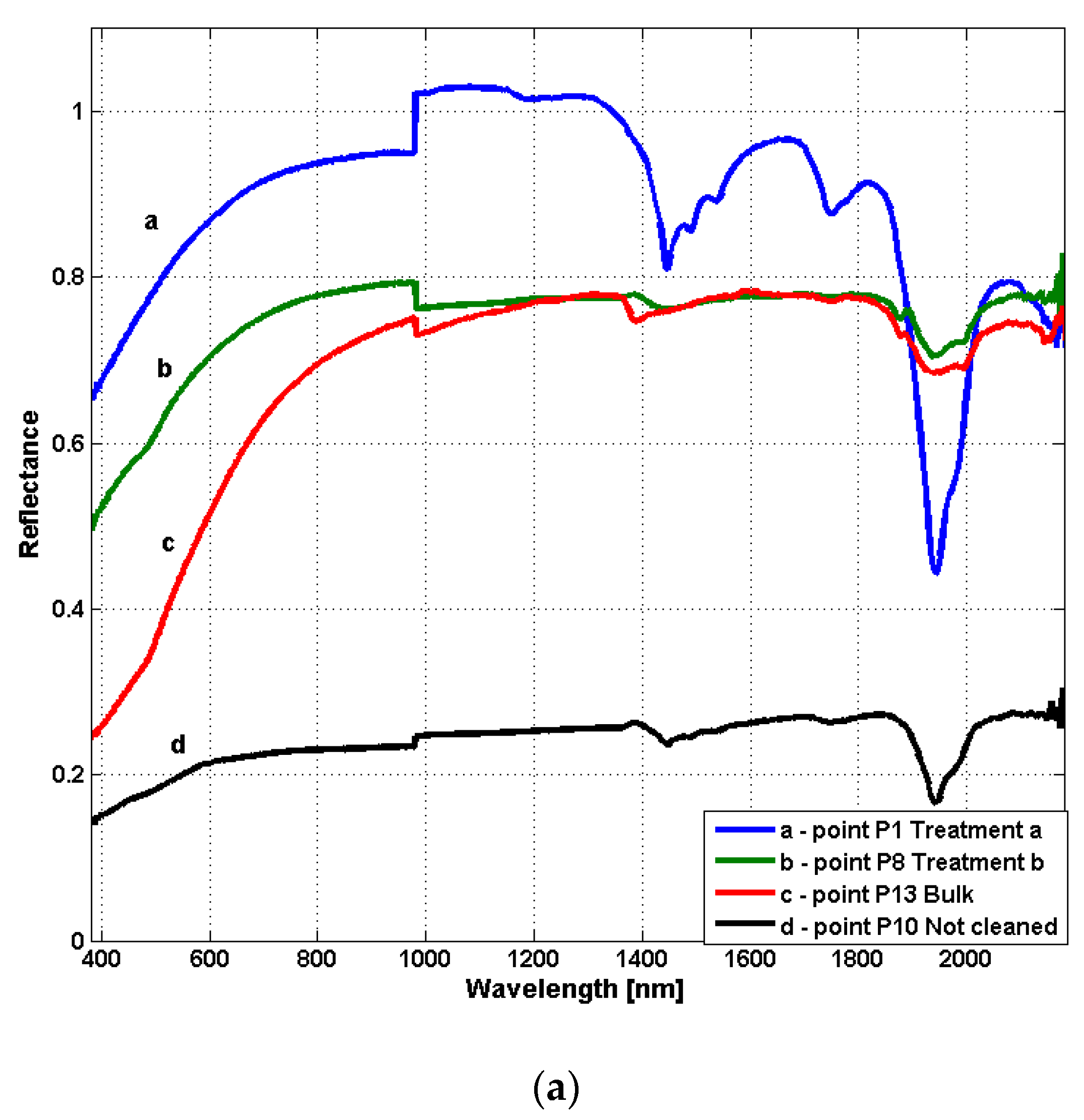 Minerals 10 01052 g003a Minerals 10 01052 g003a