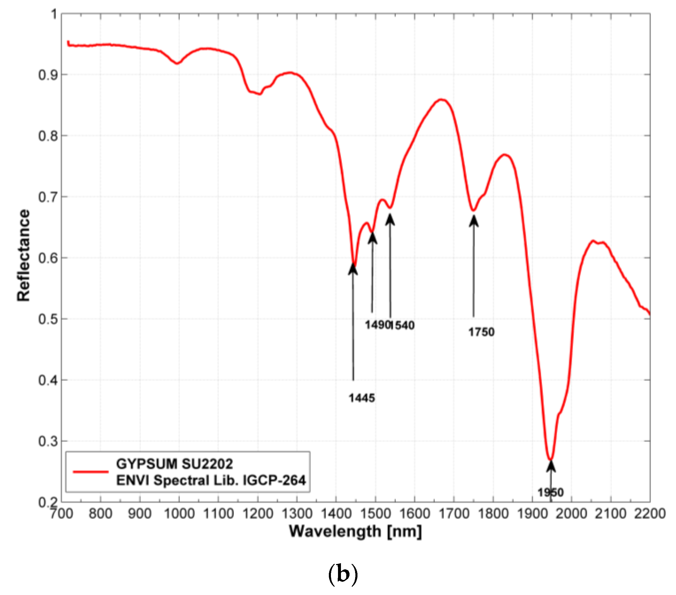 Minerals 10 01052 g003b Minerals 10 01052 g003b