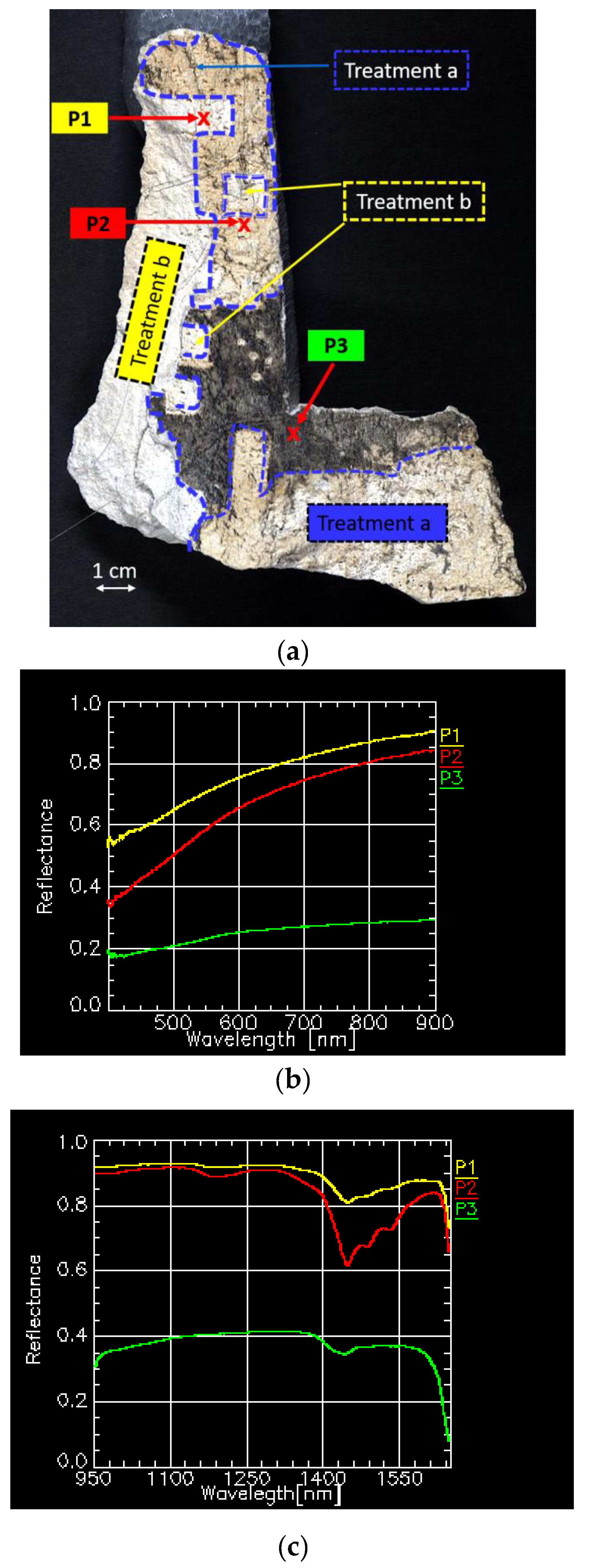 Minerals 10 01052 g004 Minerals 10 01052 g004