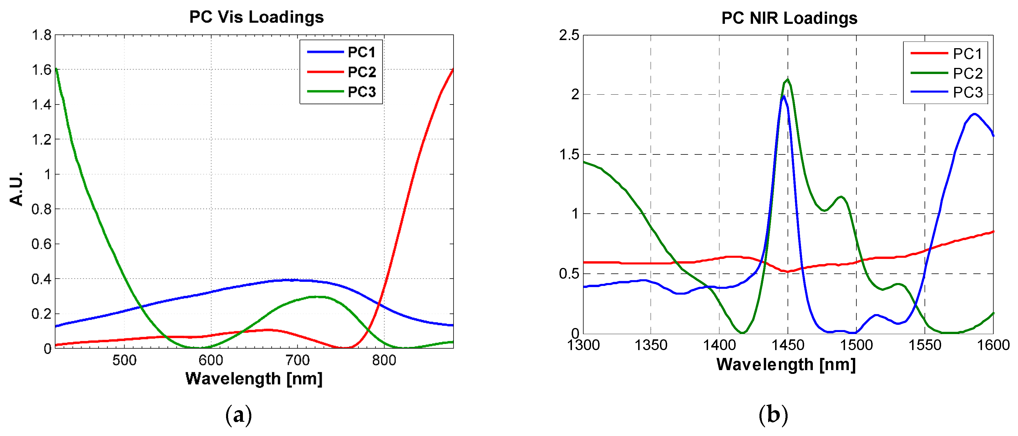 Minerals 10 01052 g005 Minerals 10 01052 g005