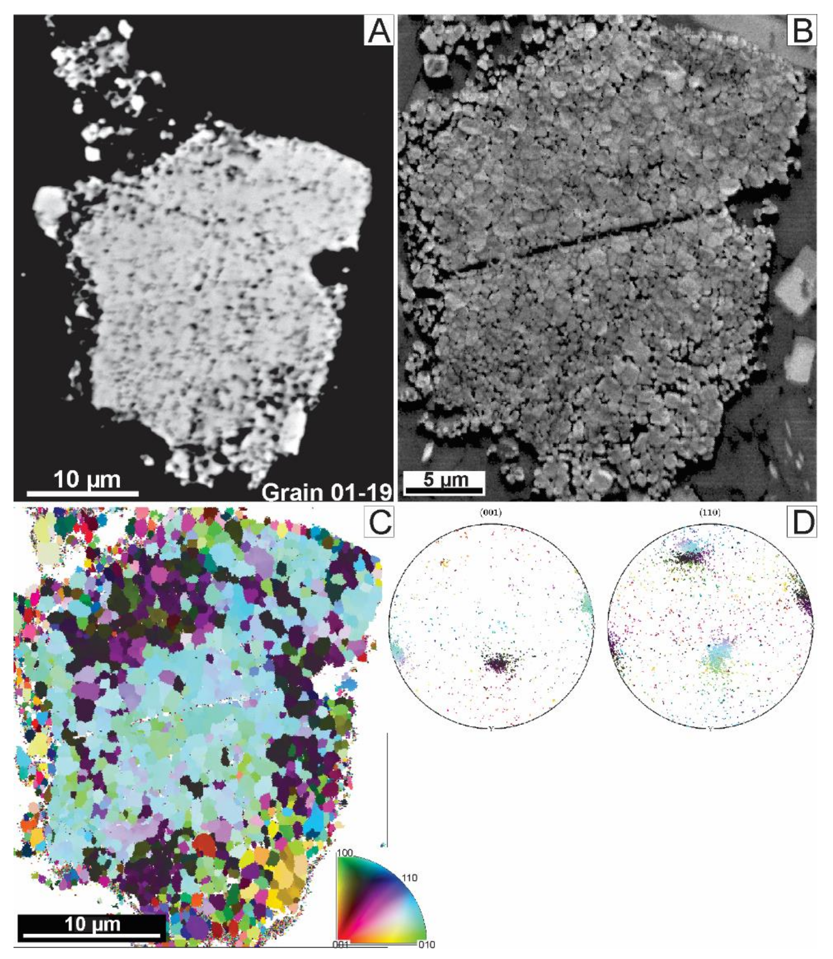 Minerals 10 01053 g010