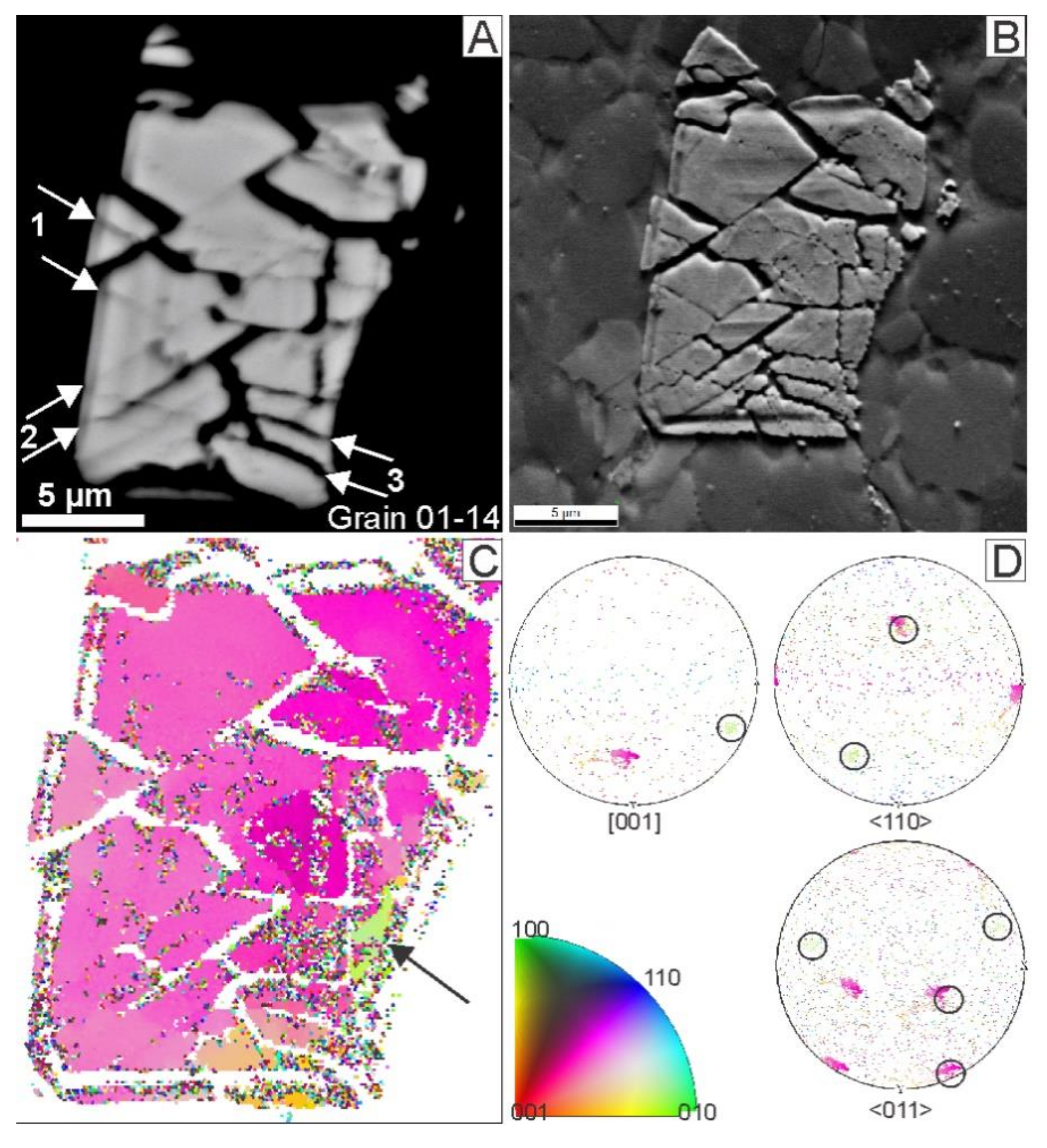 Minerals 10 01053 g011