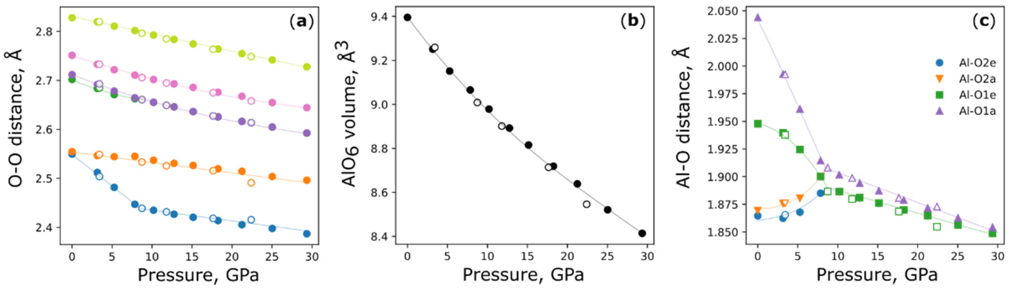 Minerals 10 01055 g006 Minerals 10 01055 g006