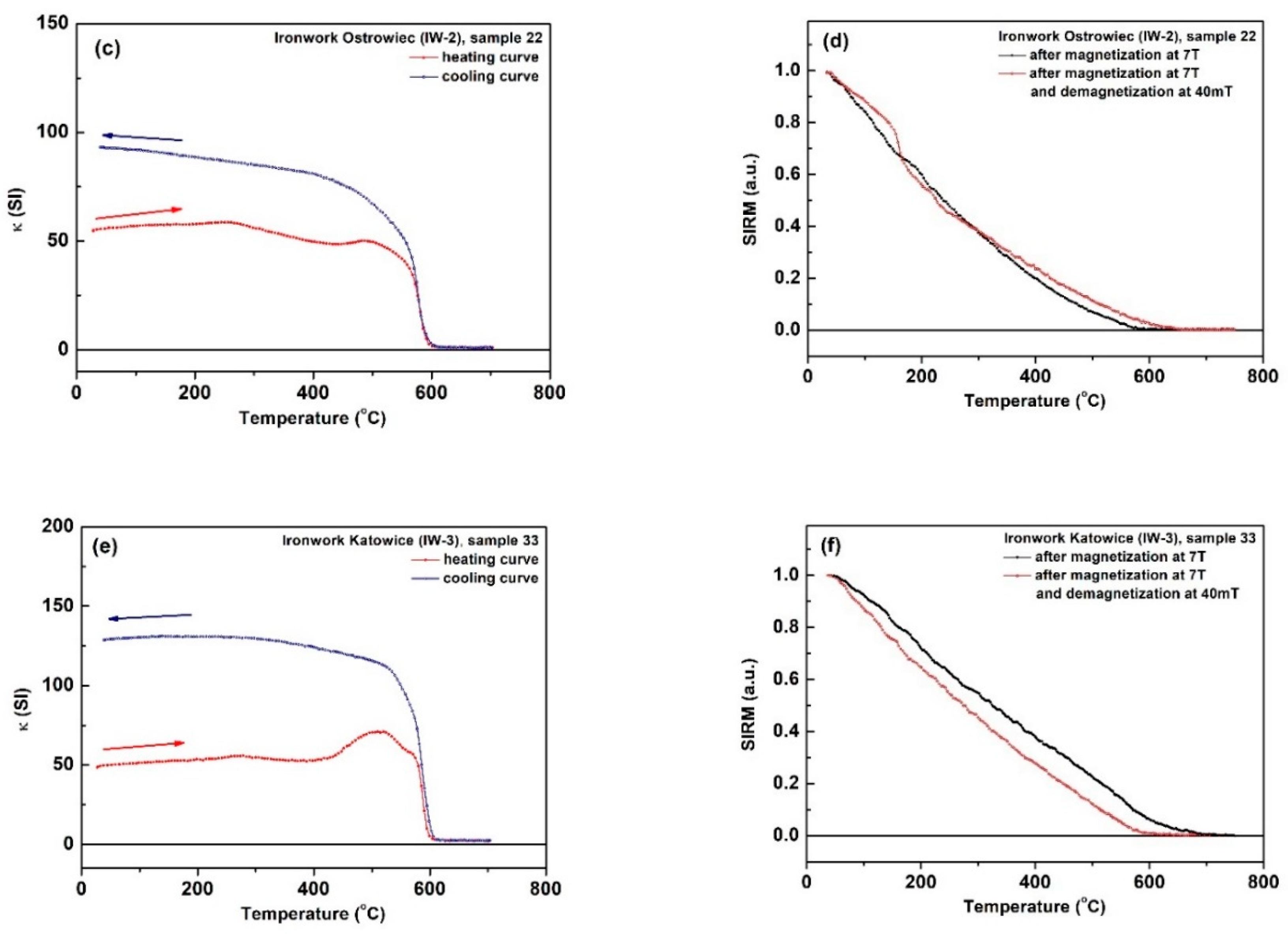 Minerals 10 01056 g002b
