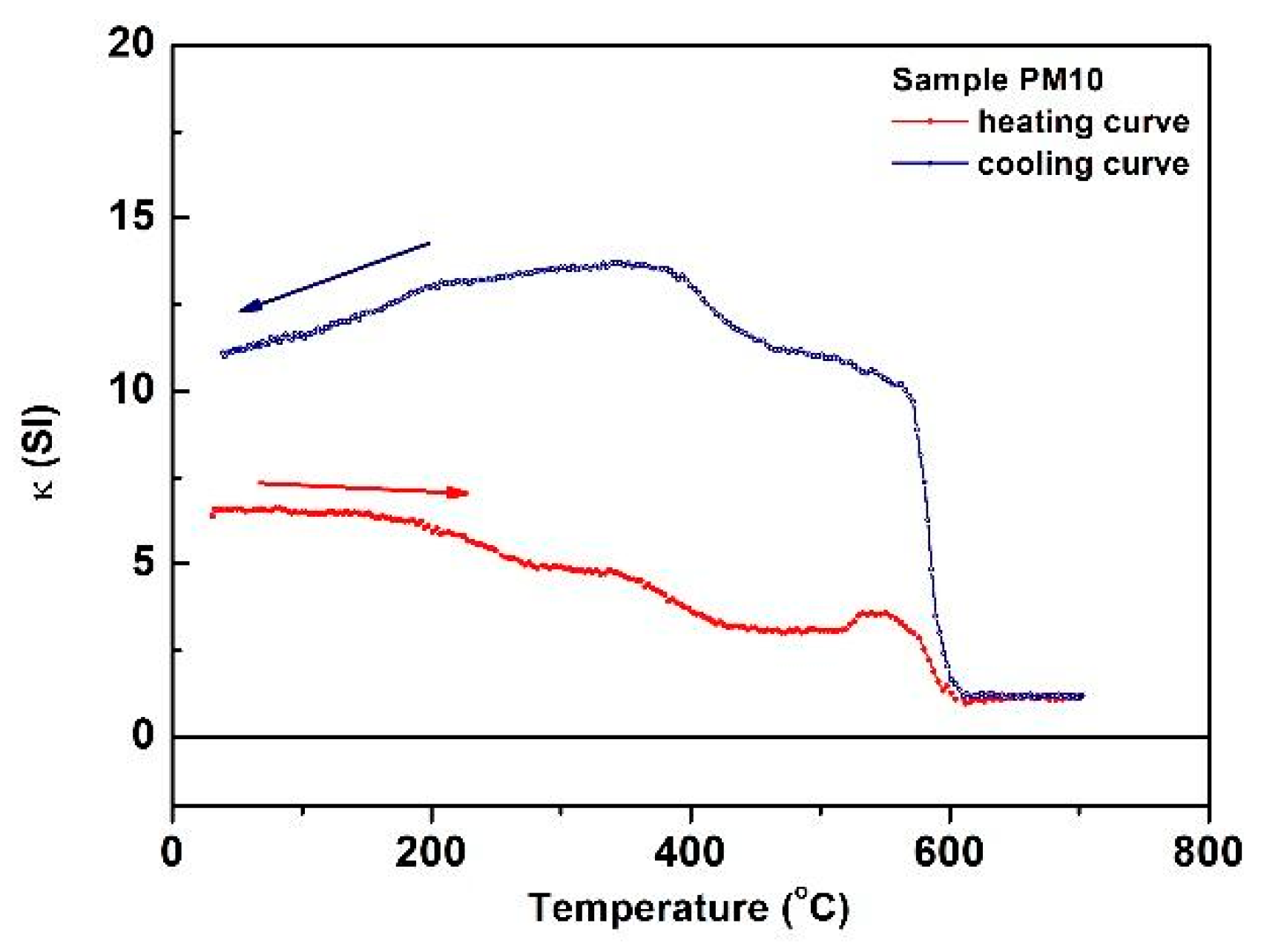 Minerals 10 01056 g006