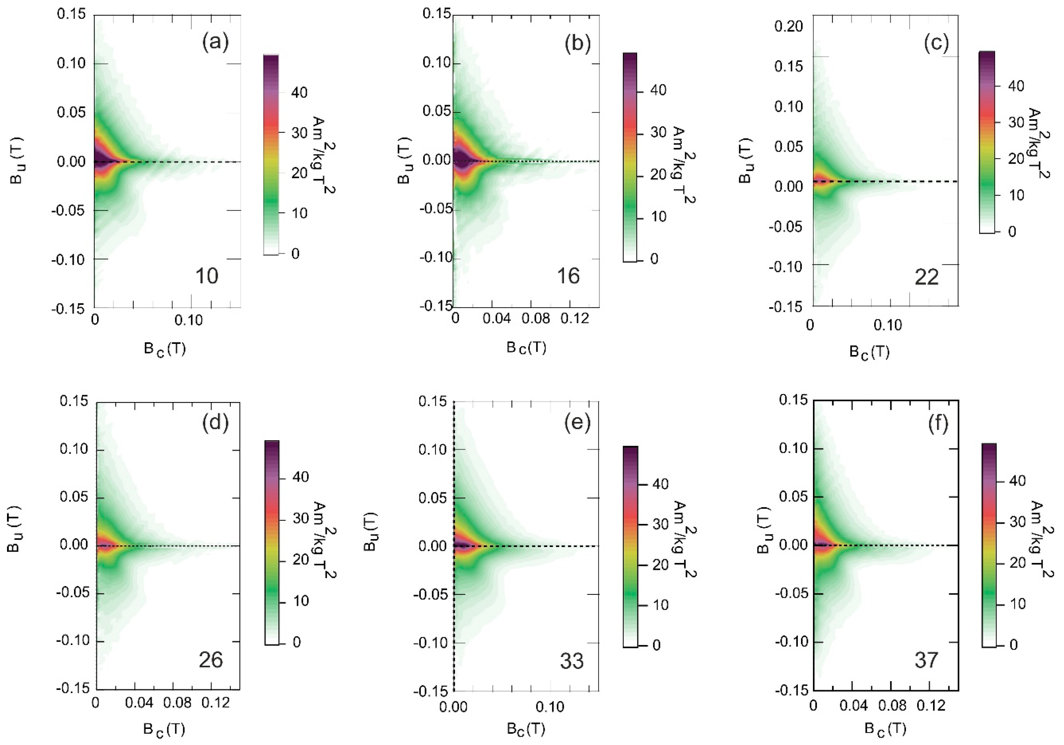 Minerals 10 01056 g011