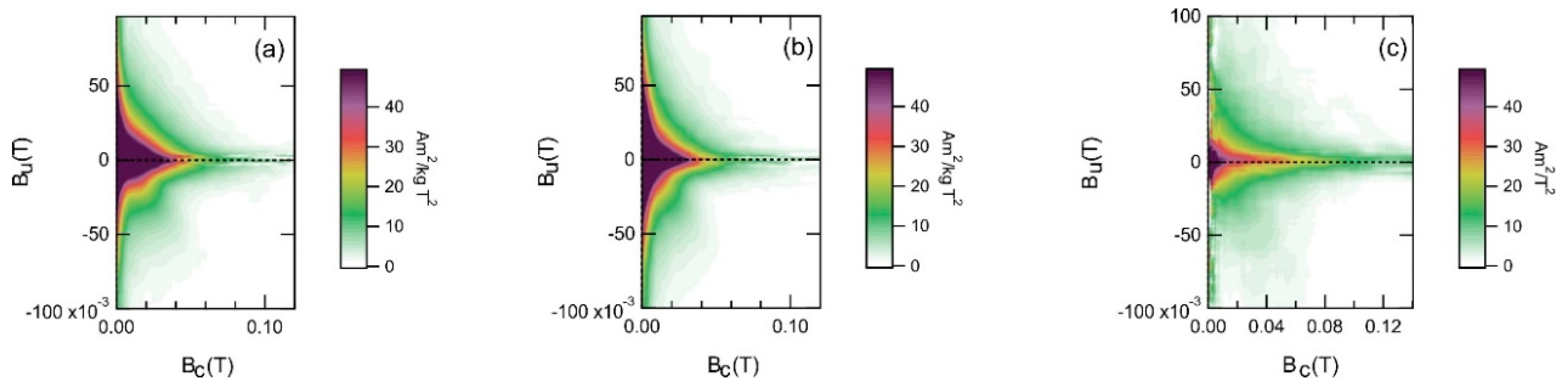 Minerals 10 01056 g012