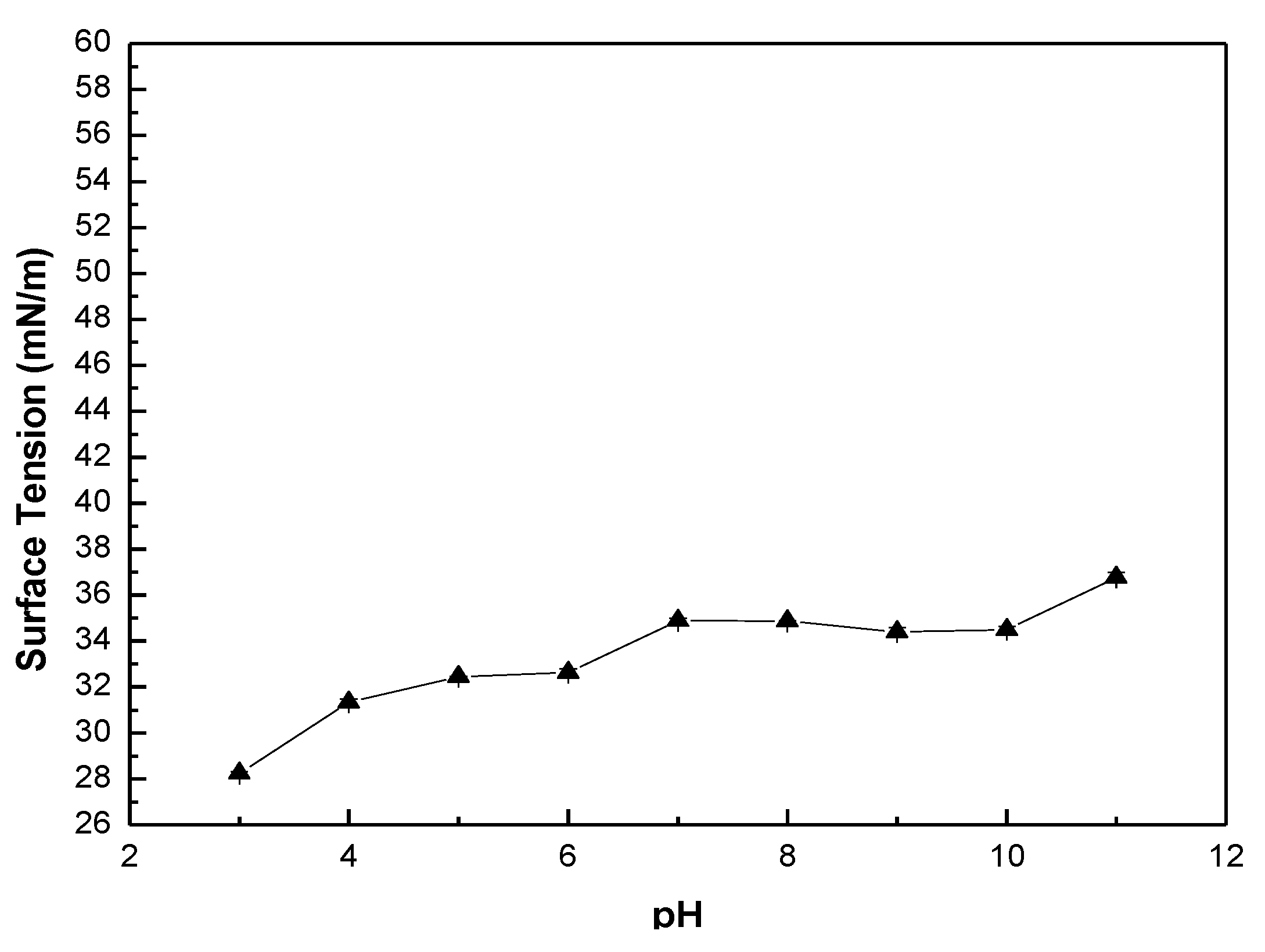 Minerals 10 01057 g006