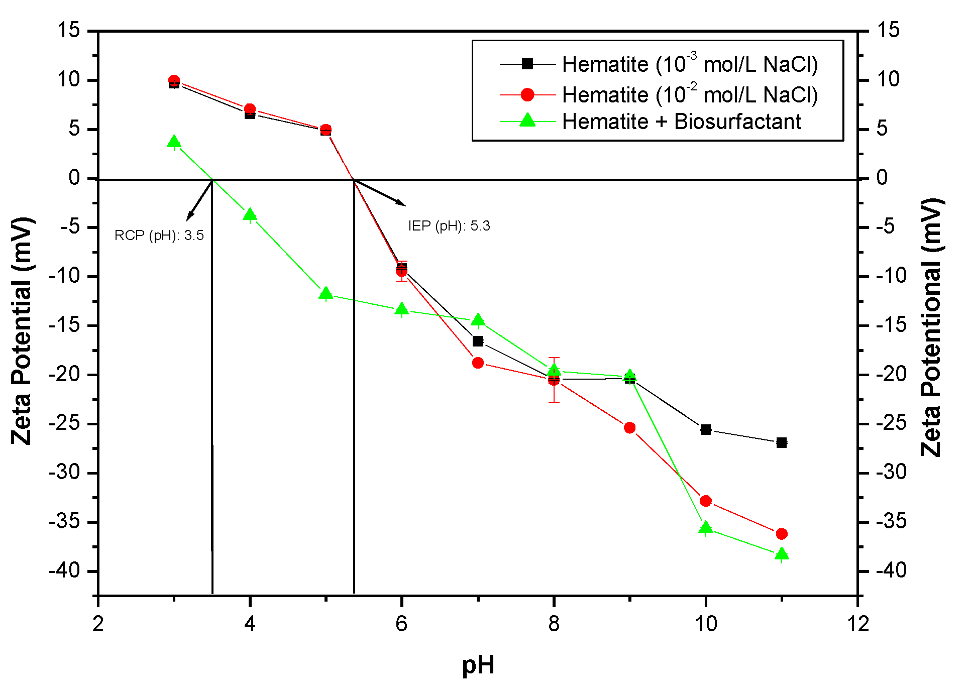 Minerals 10 01057 g007