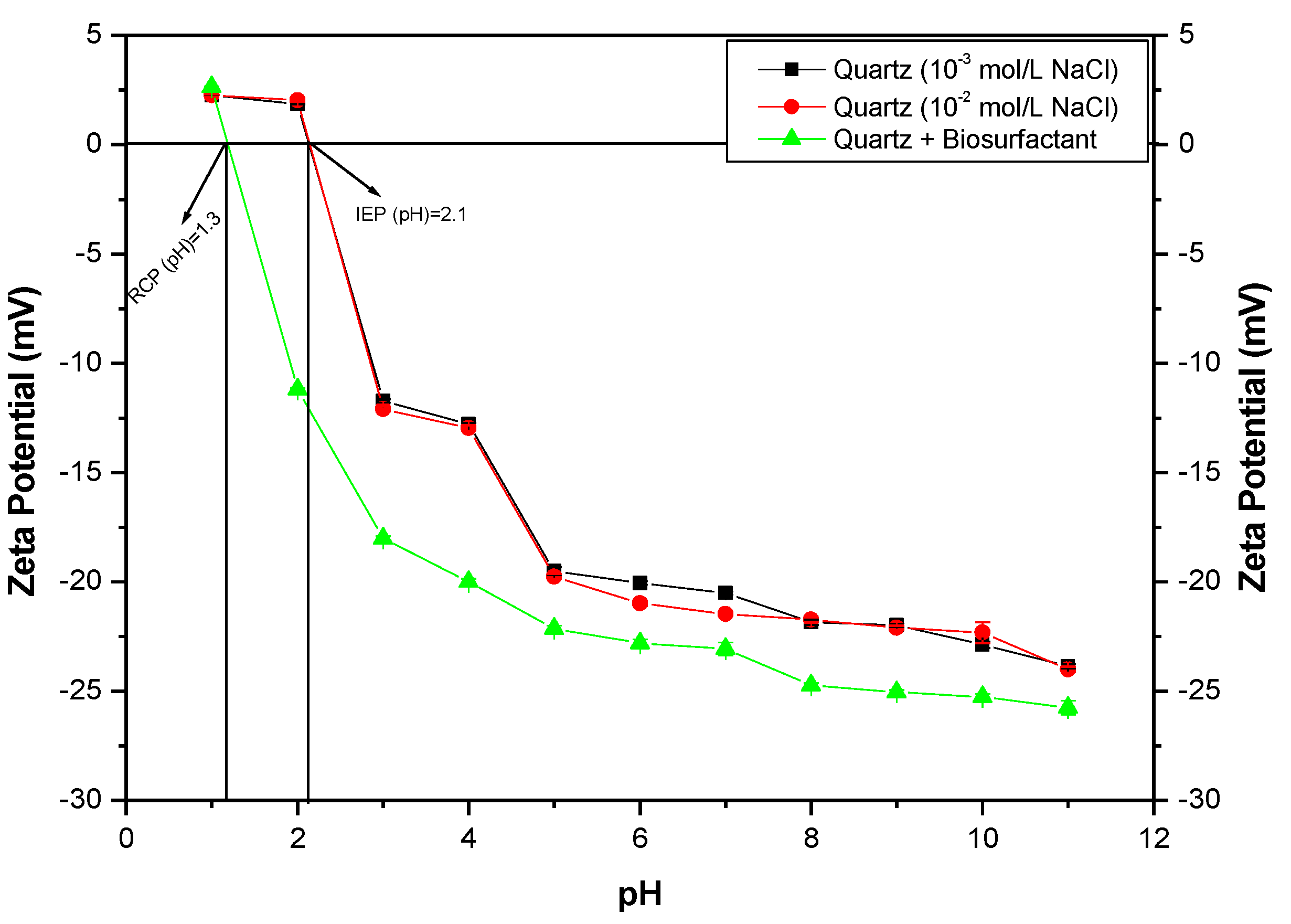 Minerals 10 01057 g008