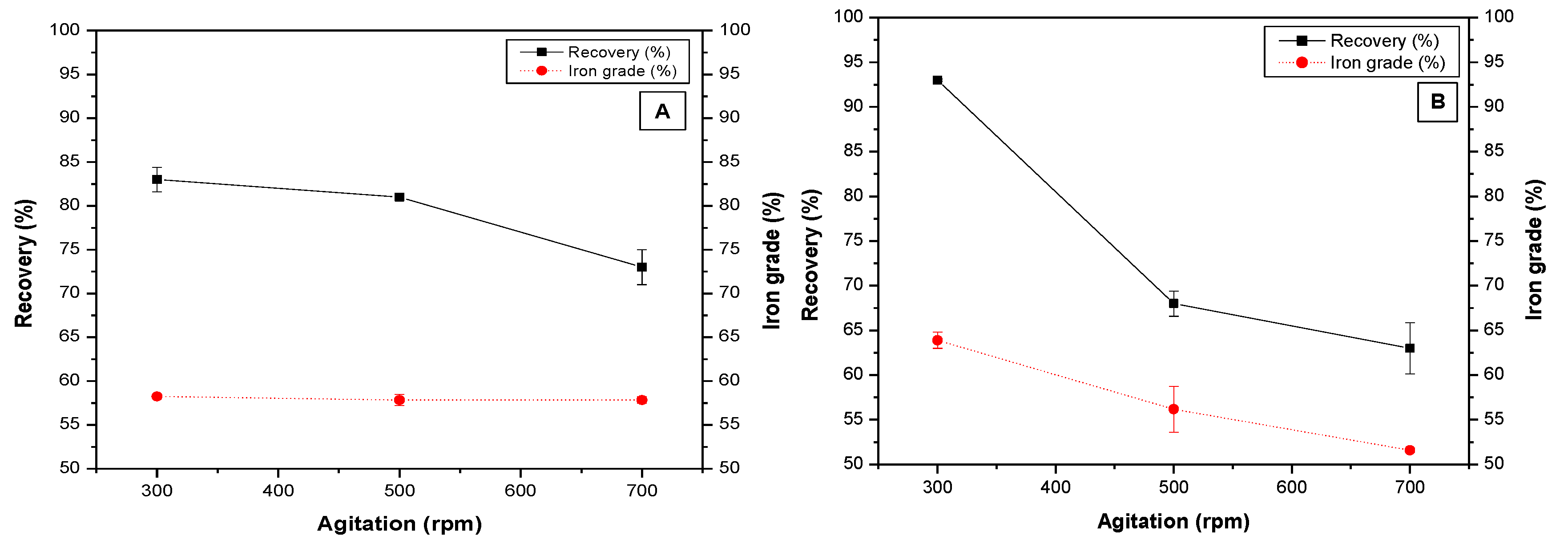 Minerals 10 01057 g012