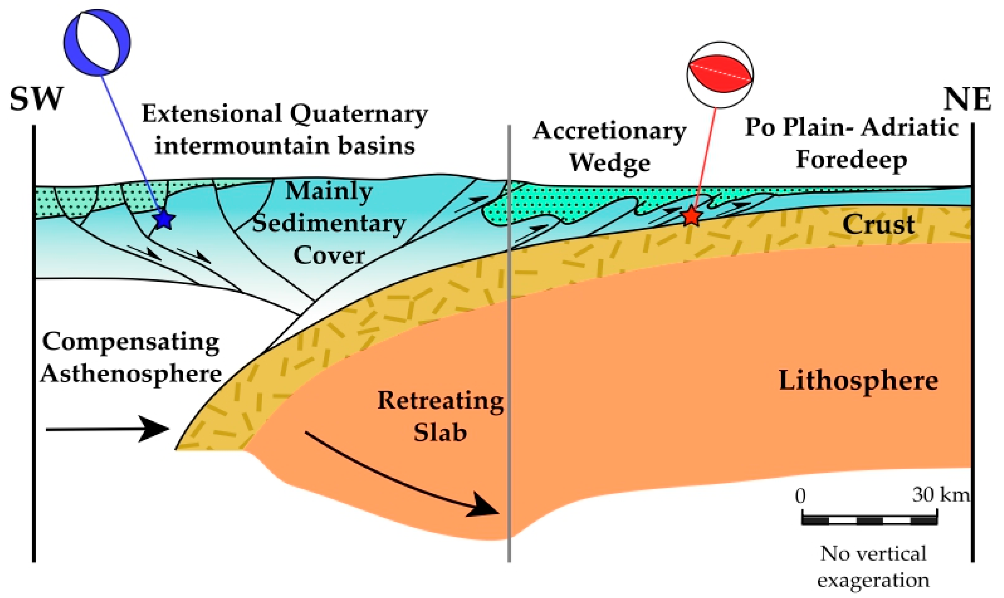 Minerals 10 01058 g002