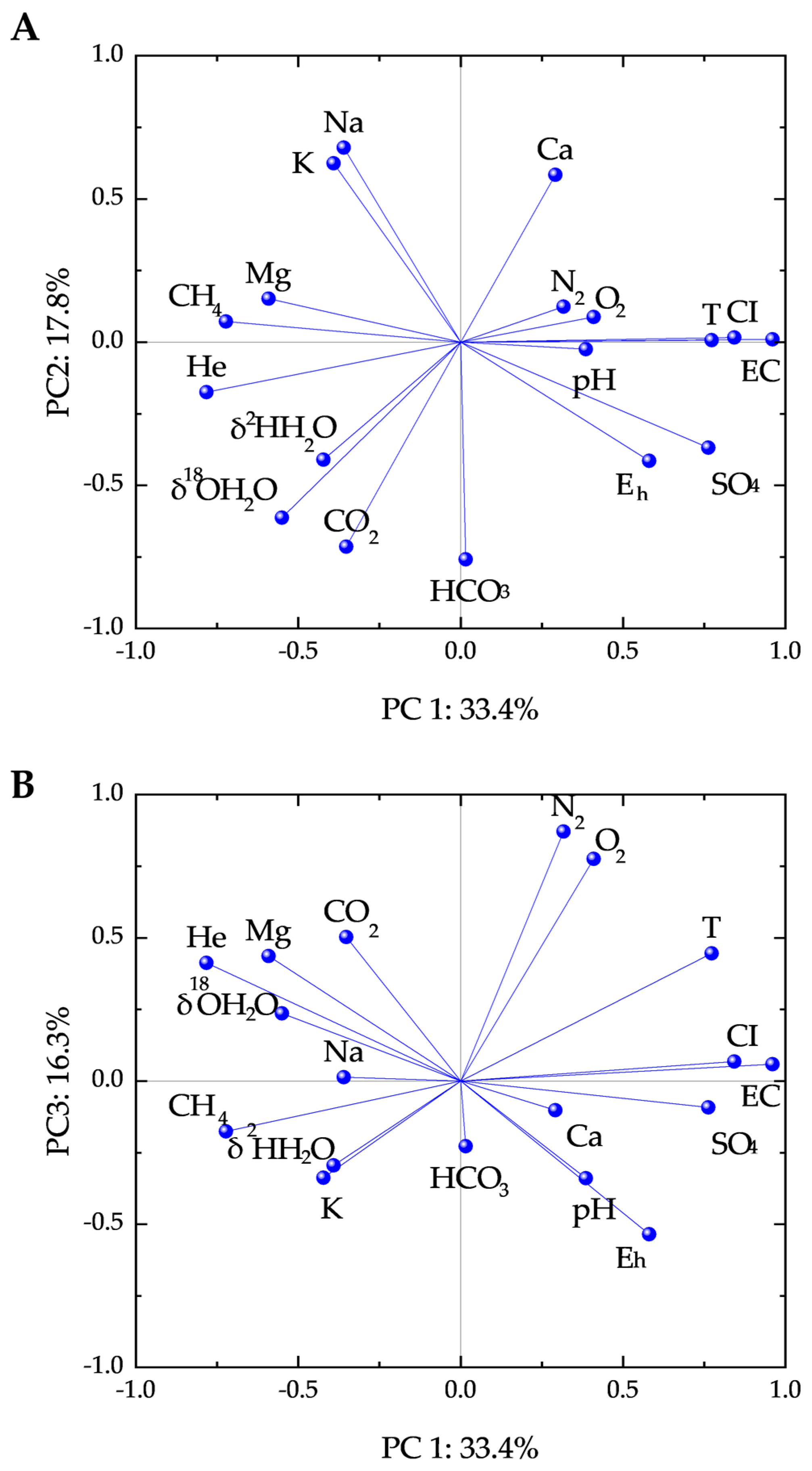 Minerals 10 01058 g006
