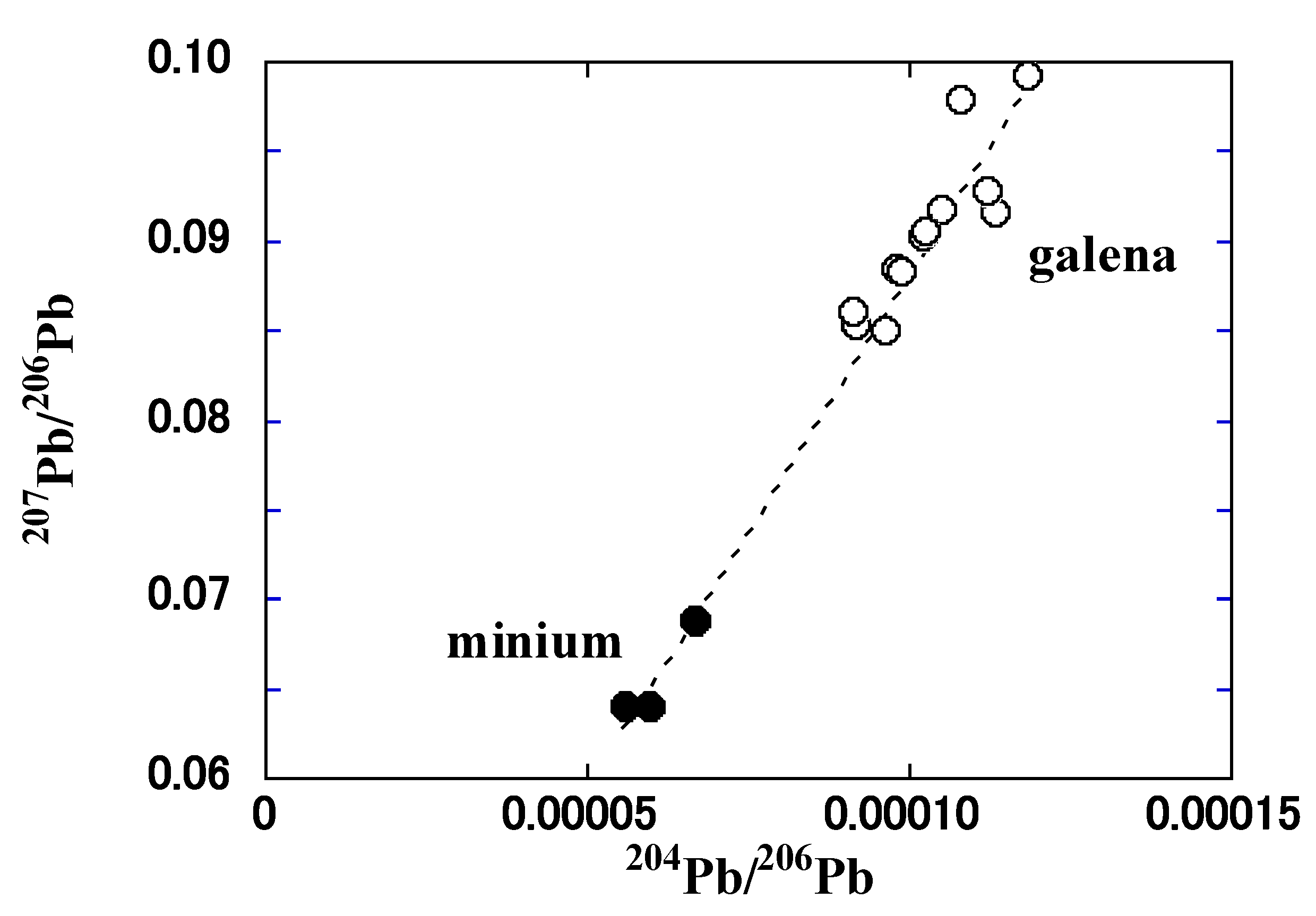 Minerals 10 01060 g004