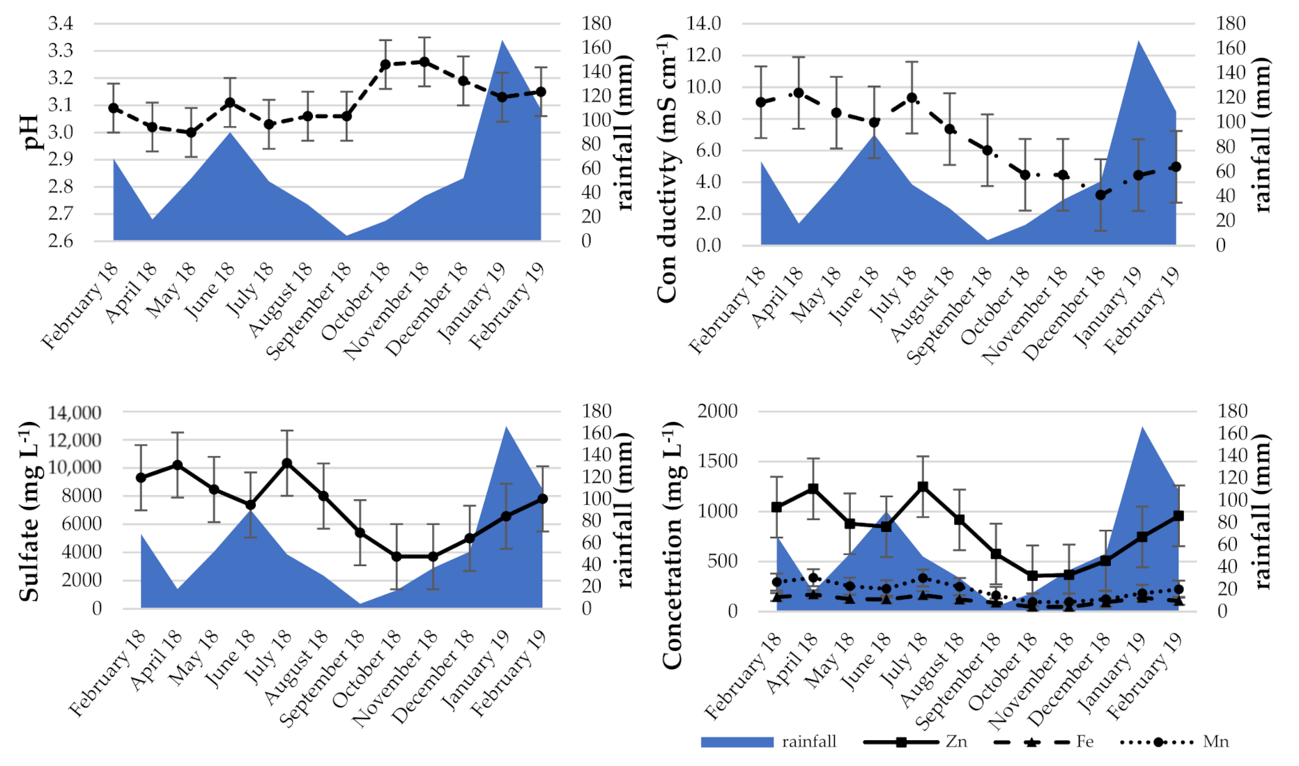 Minerals 10 01061 g004 Minerals 10 01061 g004