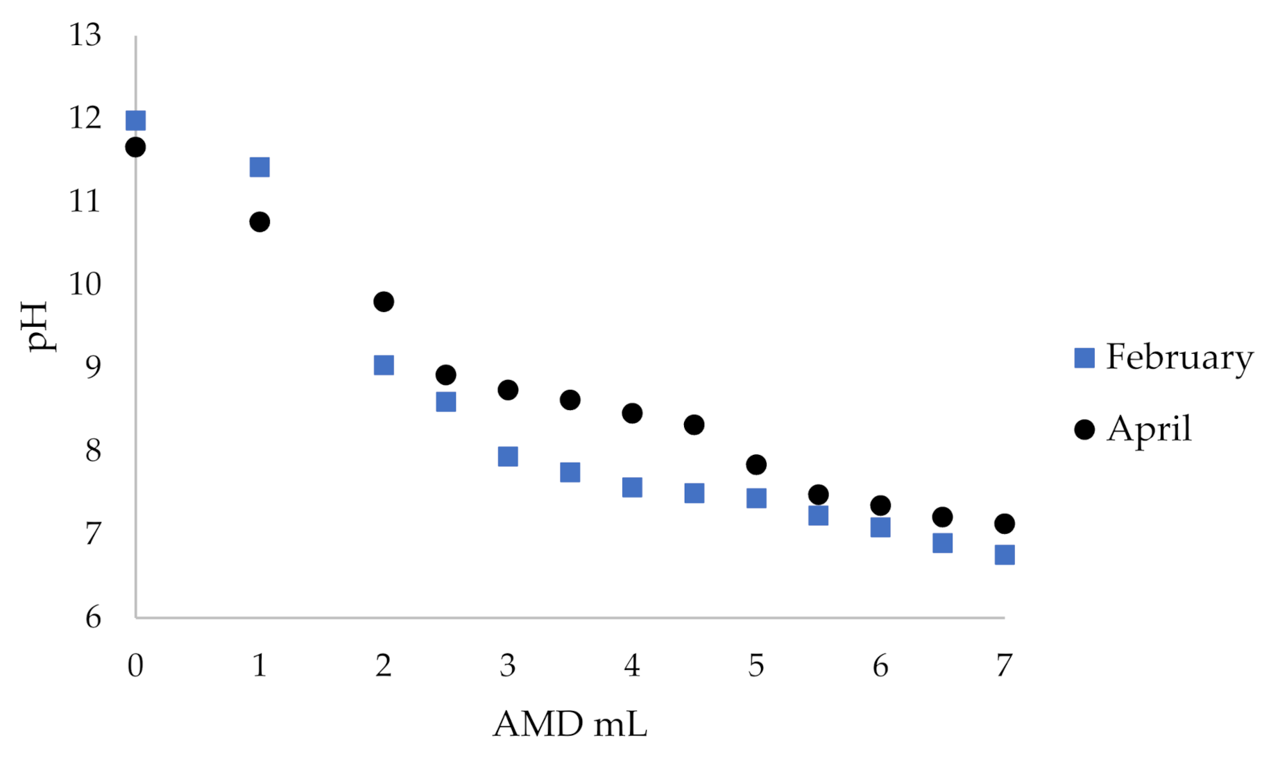 Minerals 10 01061 g006 Minerals 10 01061 g006
