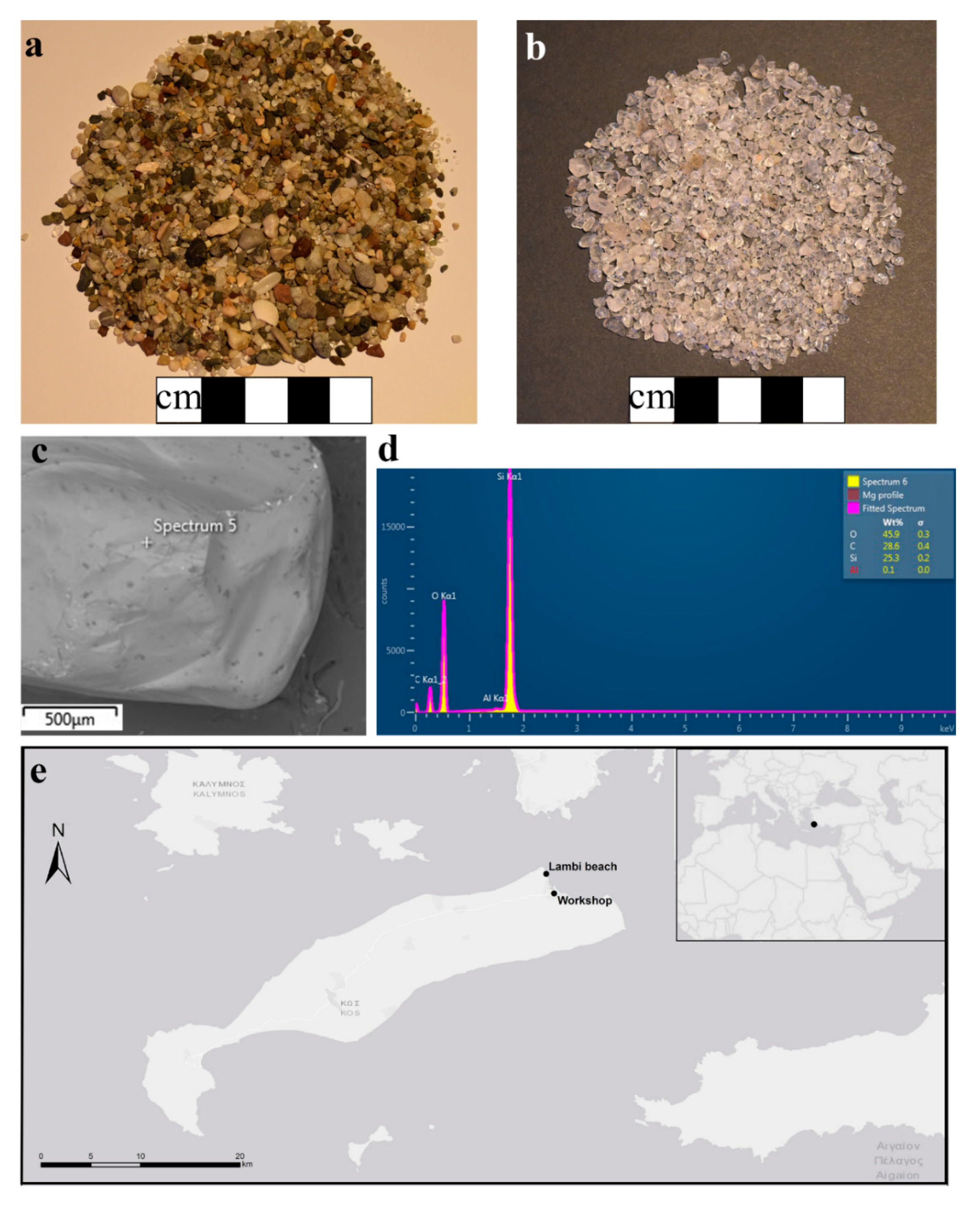 Minerals 10 01063 g011
