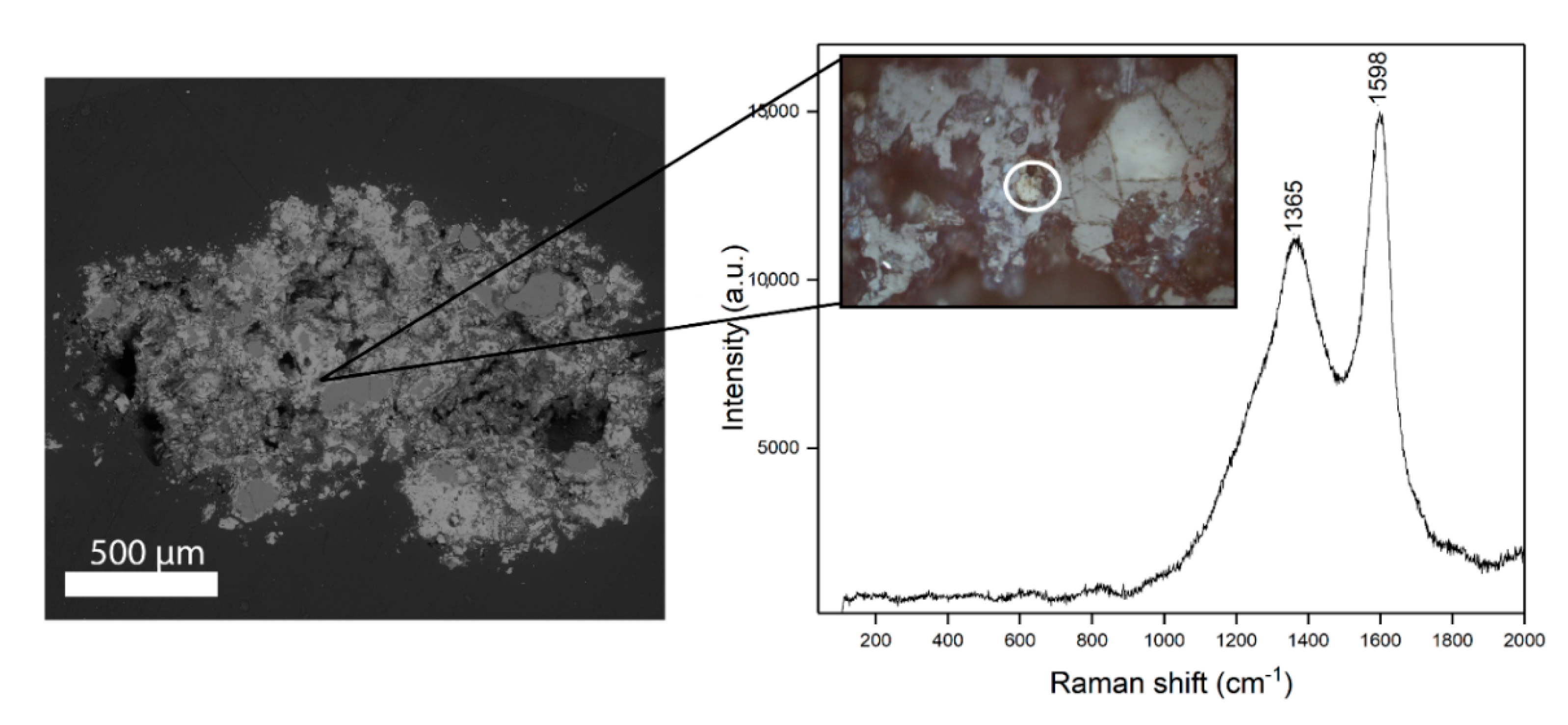 Minerals 10 01063 g014
