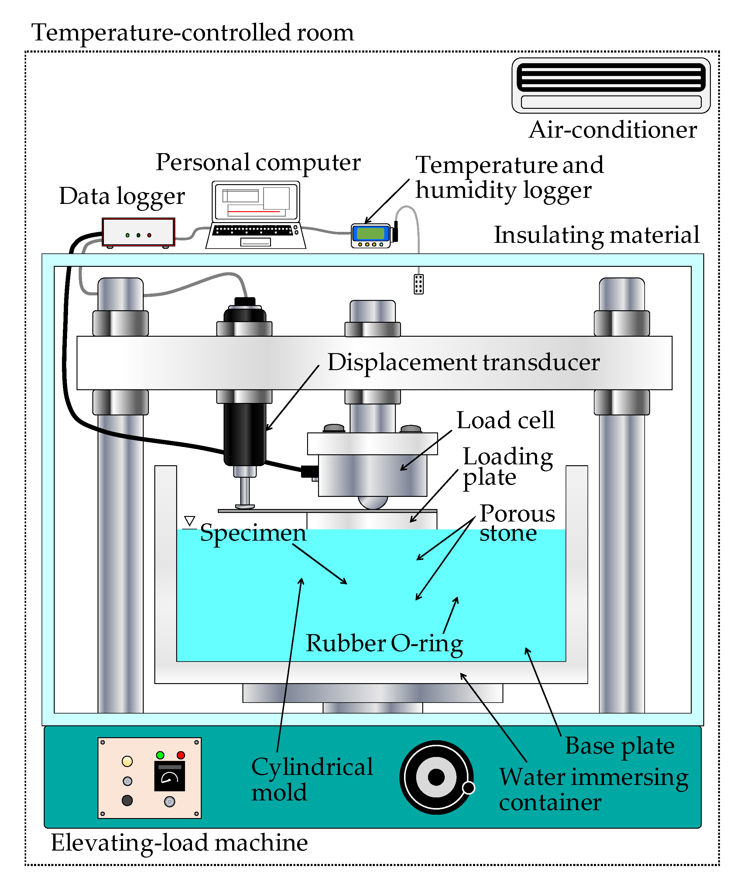 Minerals 10 01064 g004 Minerals 10 01064 g004