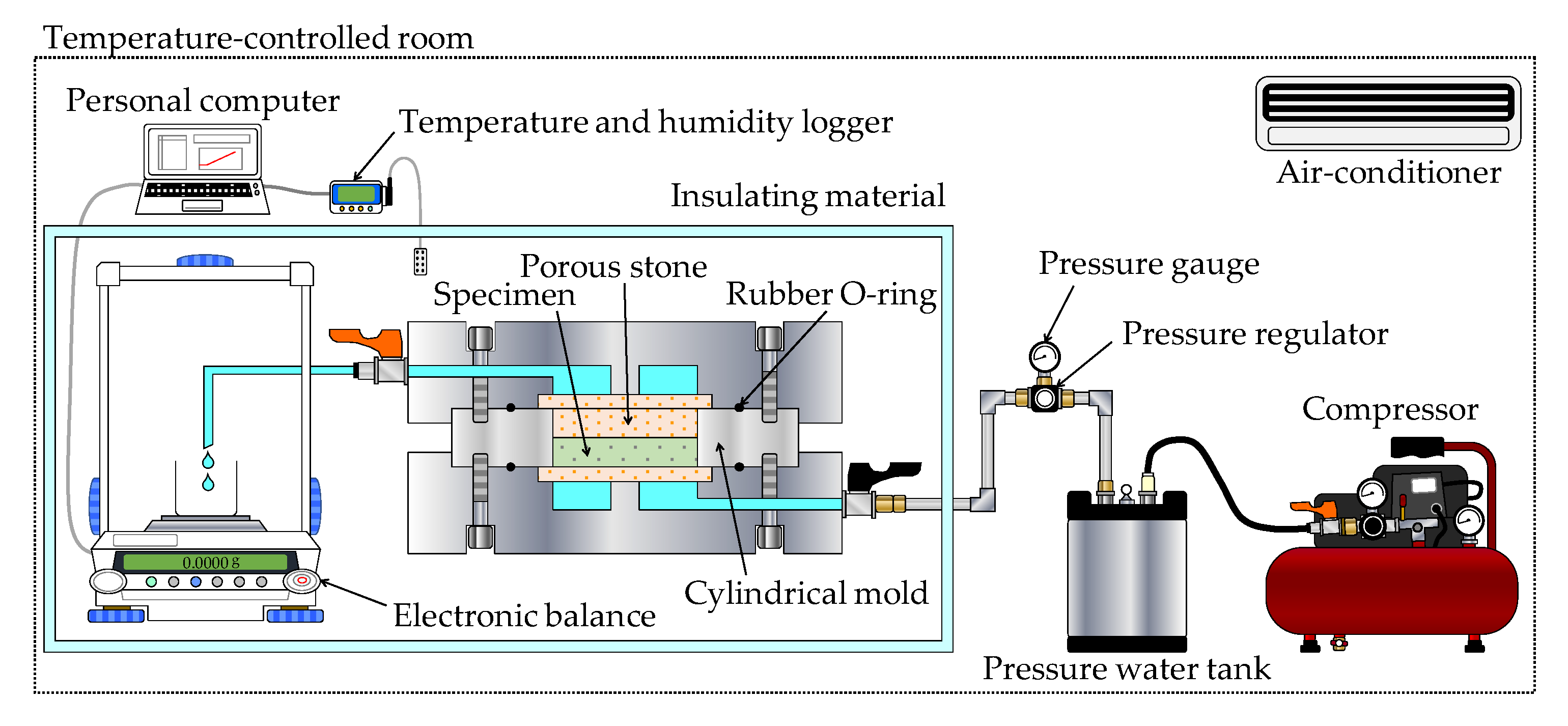 Minerals 10 01064 g005 Minerals 10 01064 g005