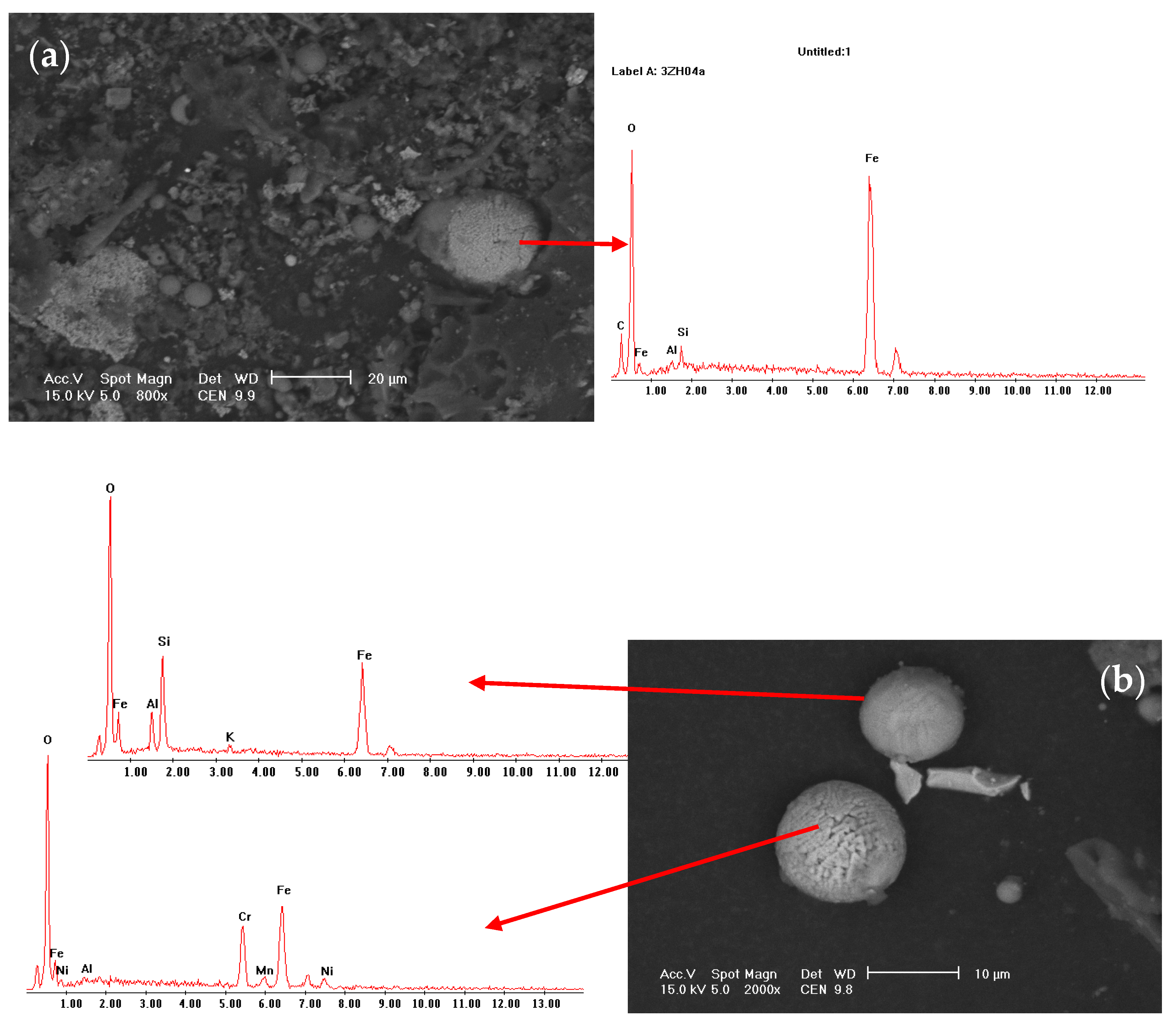 Minerals 10 01066 g001 Minerals 10 01066 g001