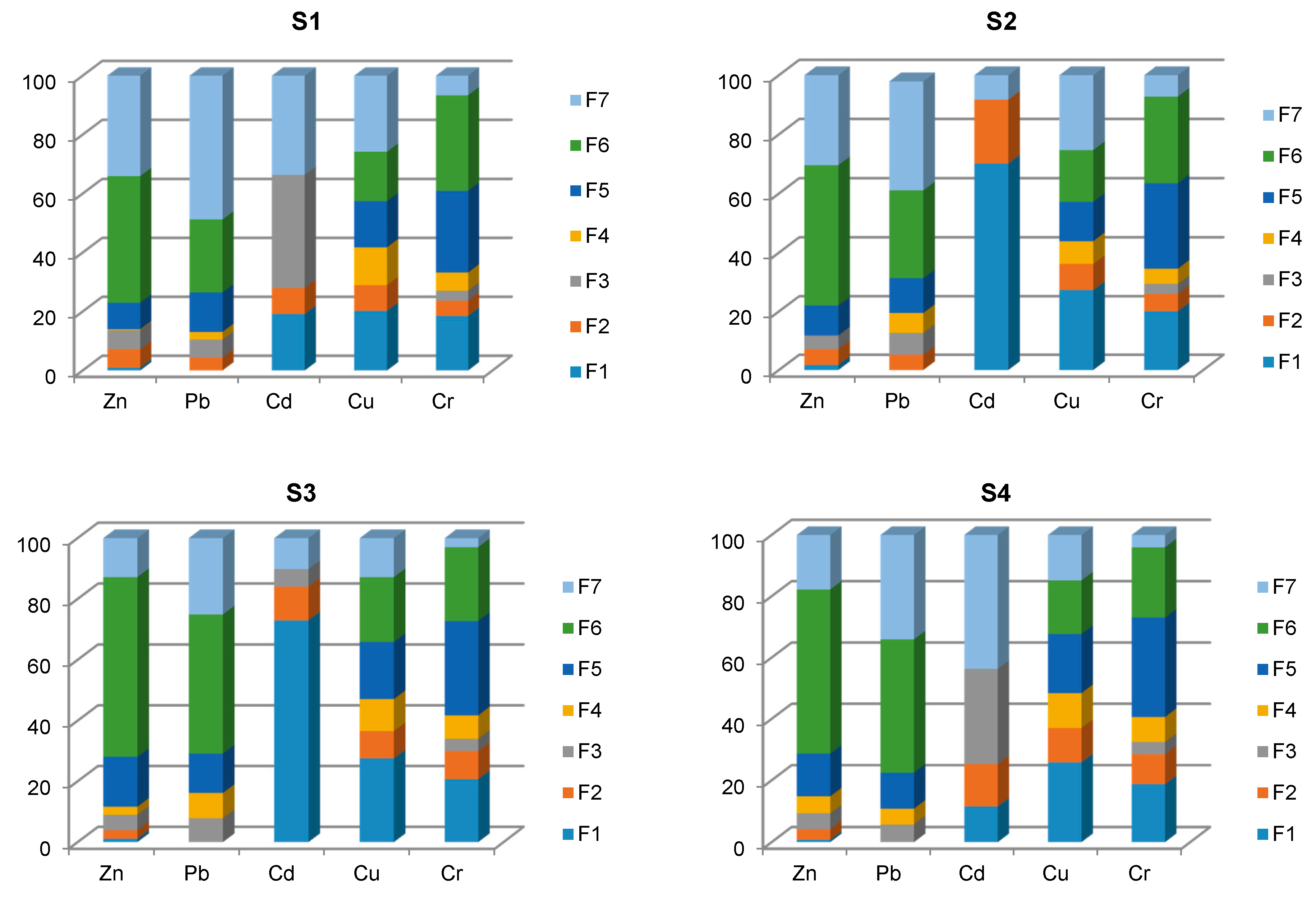 Minerals 10 01066 g003 Minerals 10 01066 g003