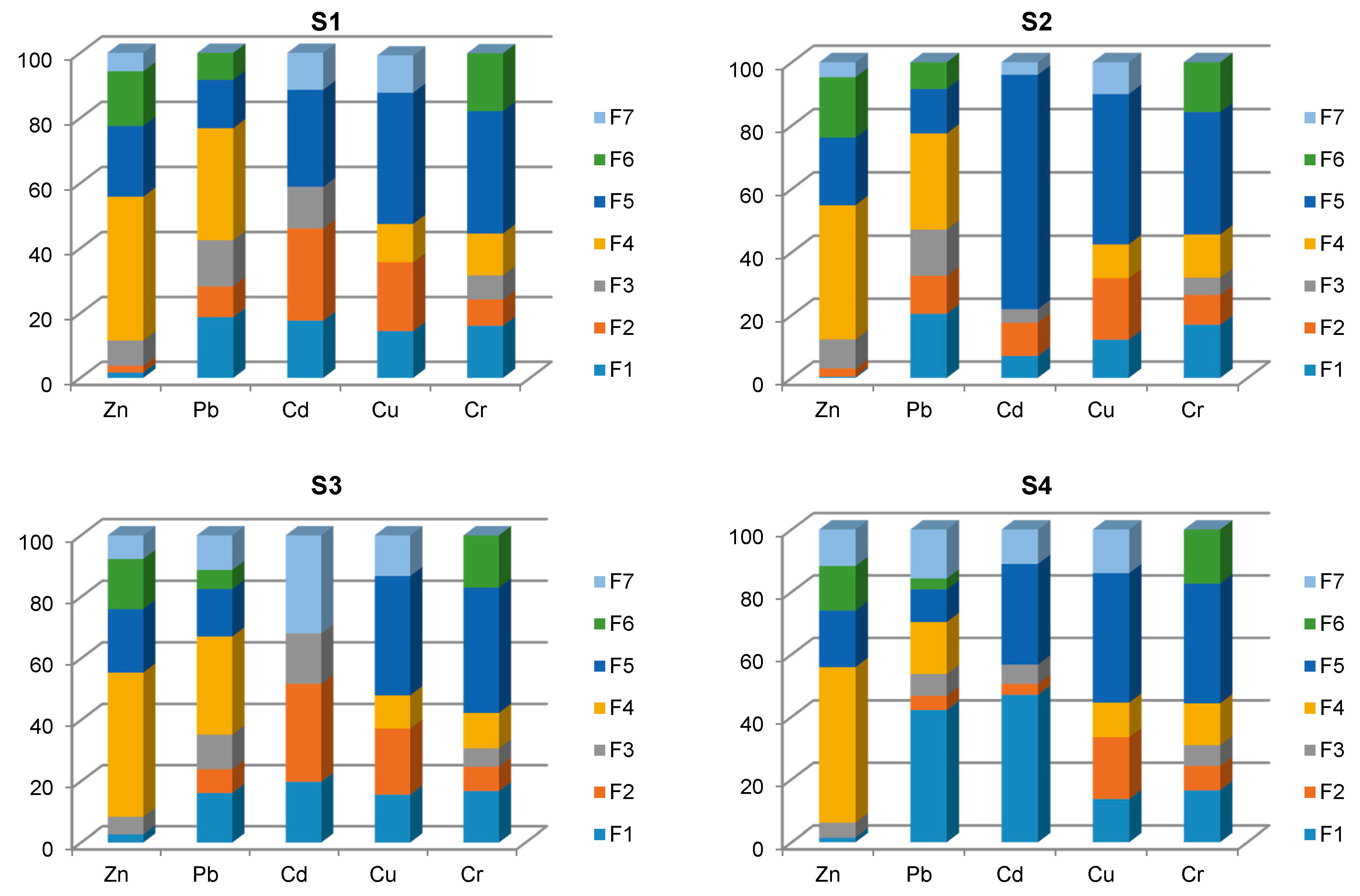 Minerals 10 01066 g004 Minerals 10 01066 g004