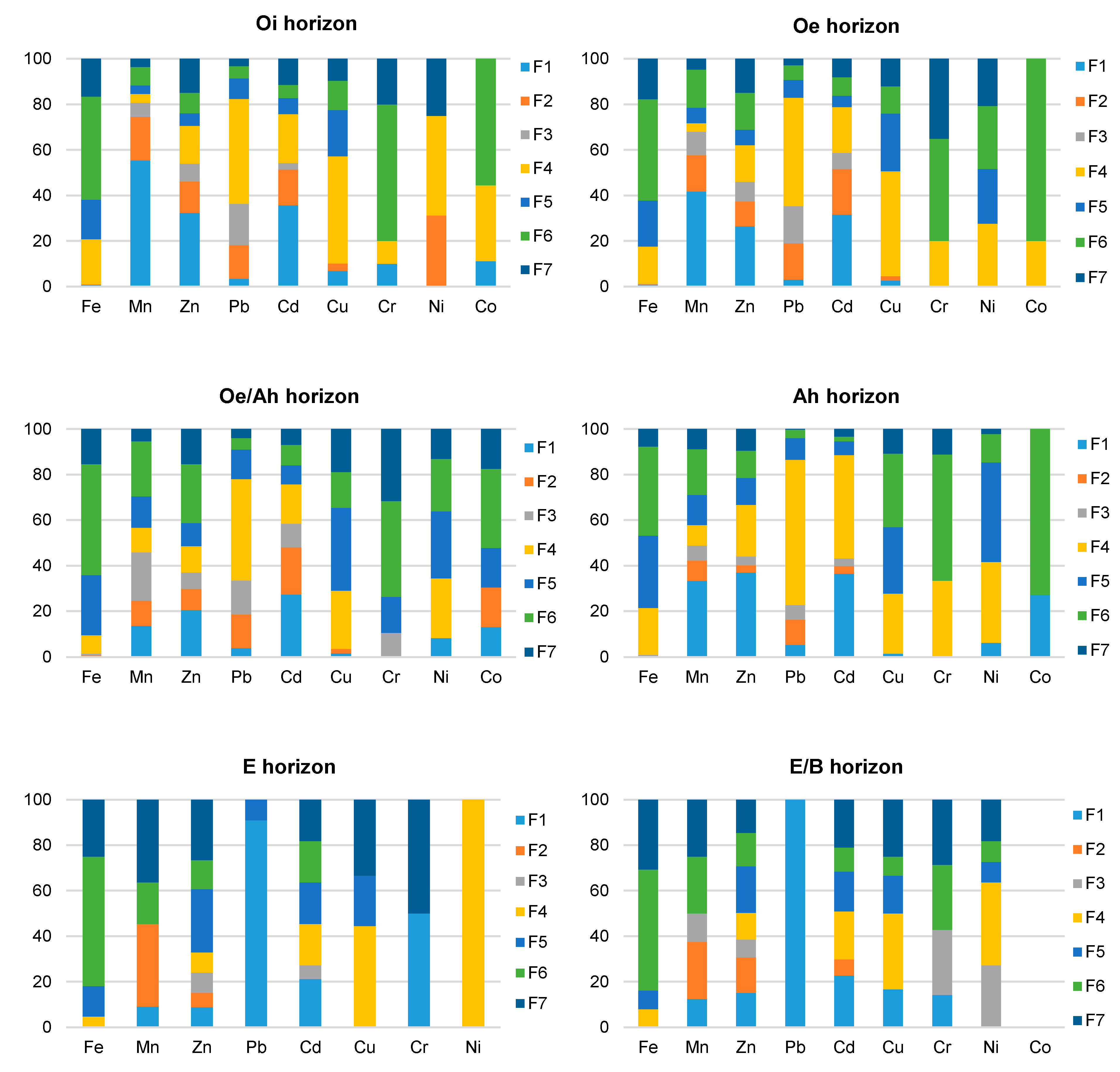 Minerals 10 01066 g006a Minerals 10 01066 g006a