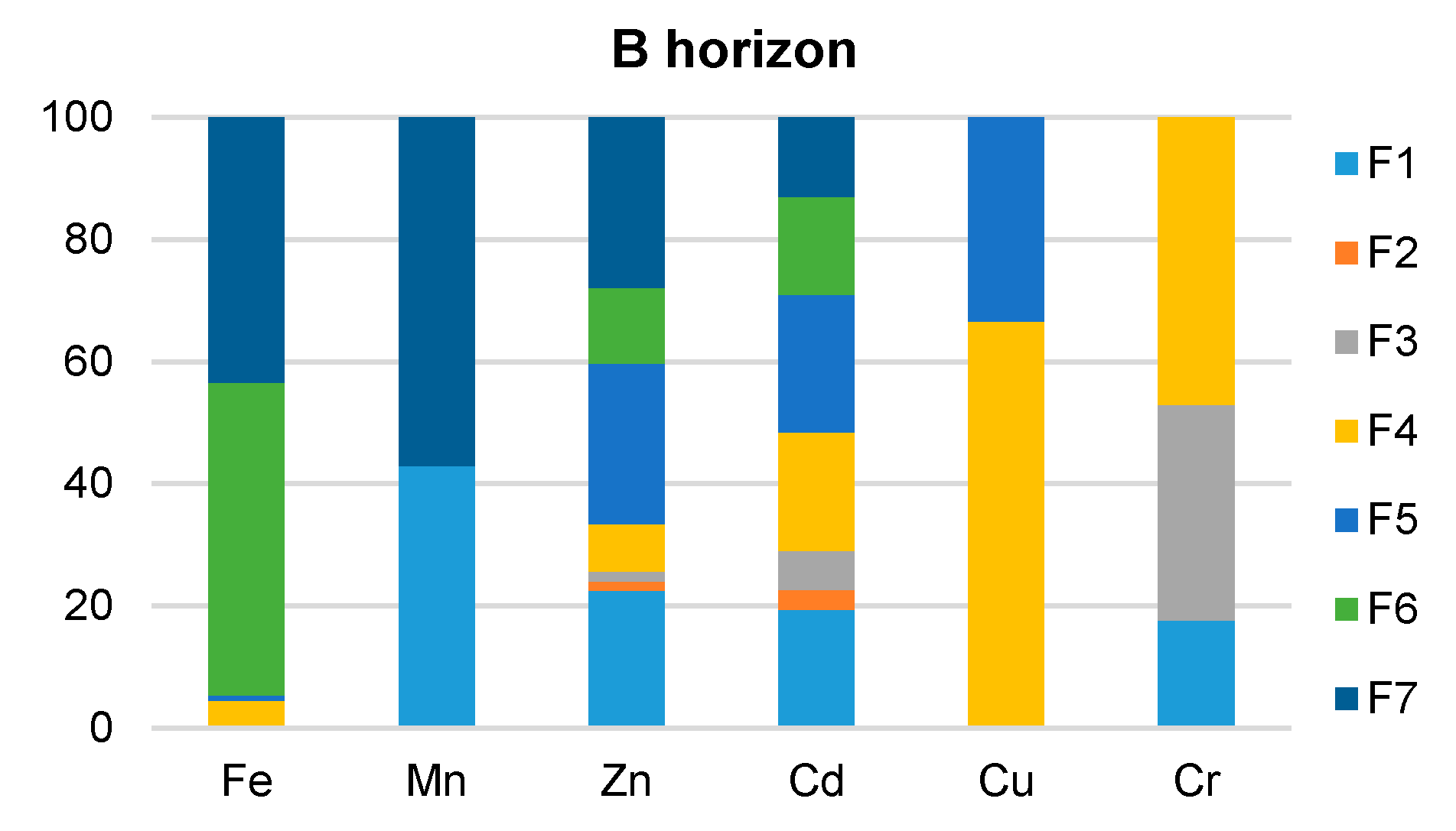 Minerals 10 01066 g006b Minerals 10 01066 g006b