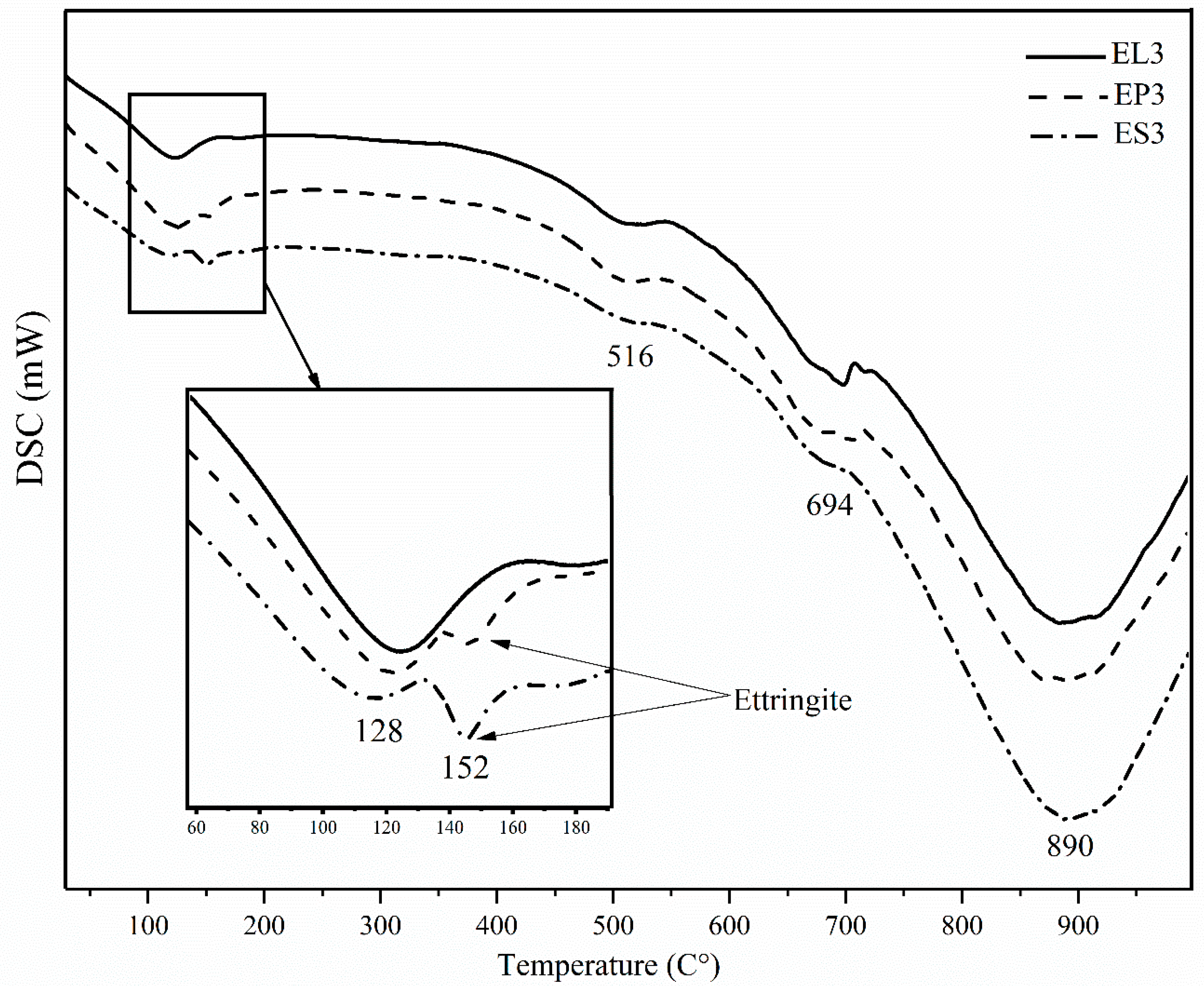 Minerals 10 01067 g008 Minerals 10 01067 g008
