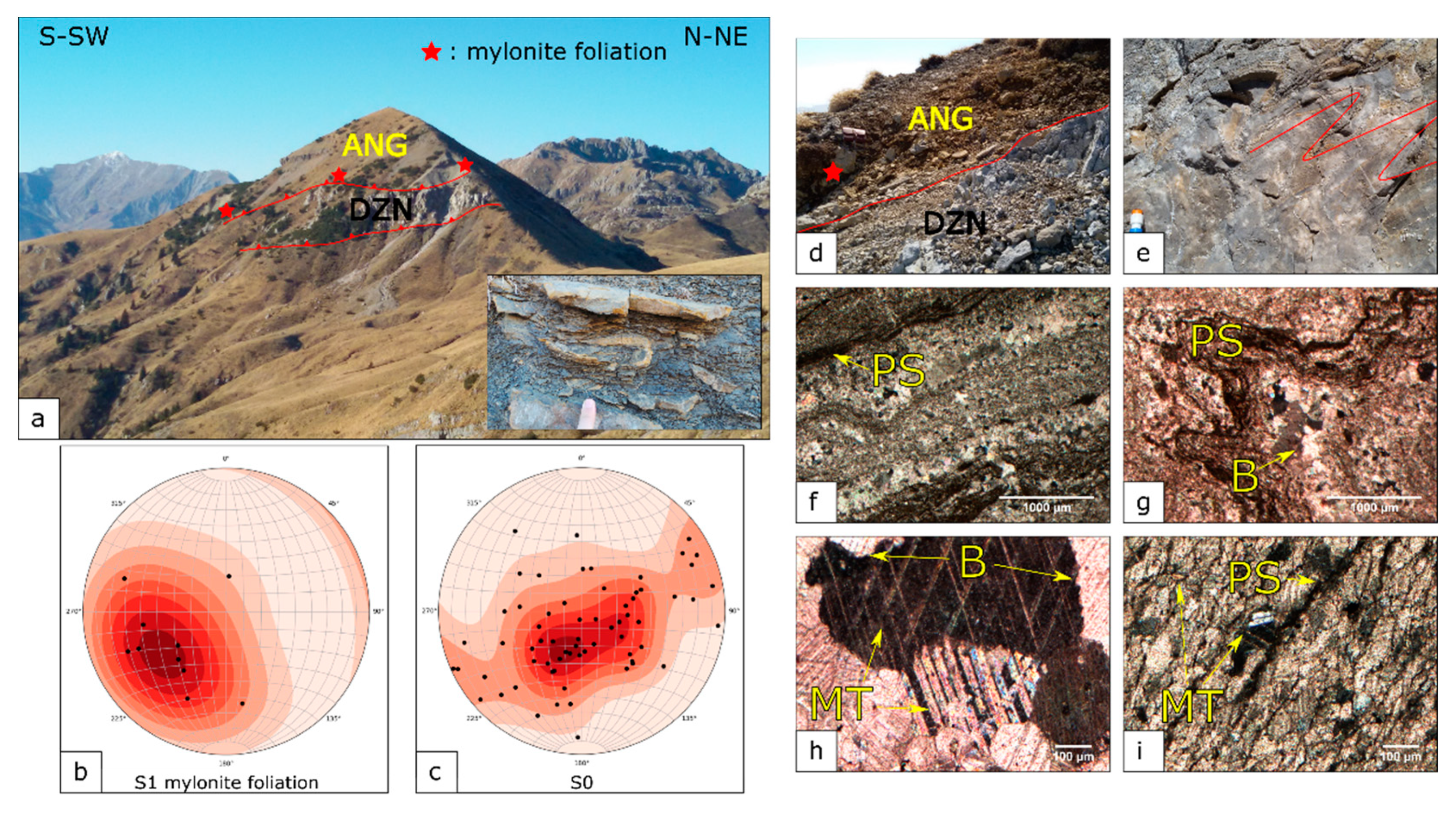 Minerals 10 01068 g003