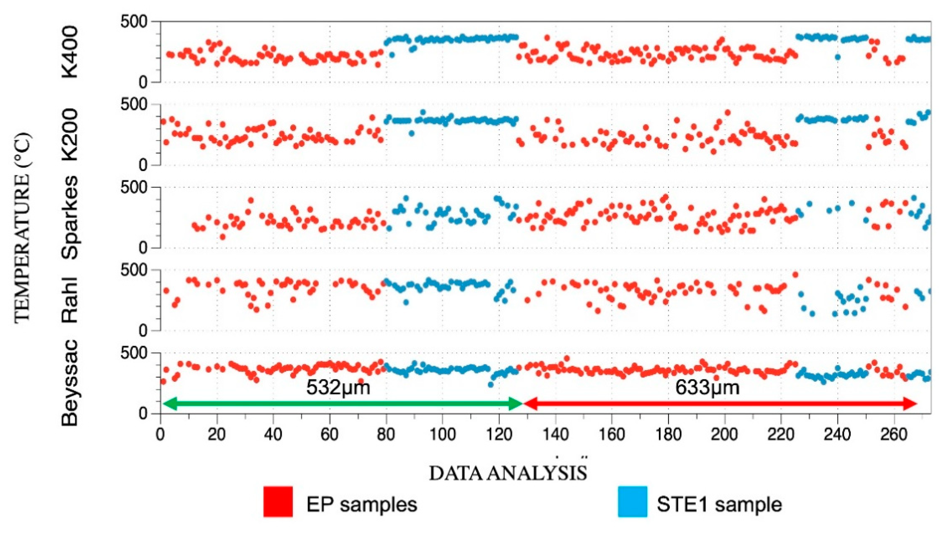Minerals 10 01068 g007