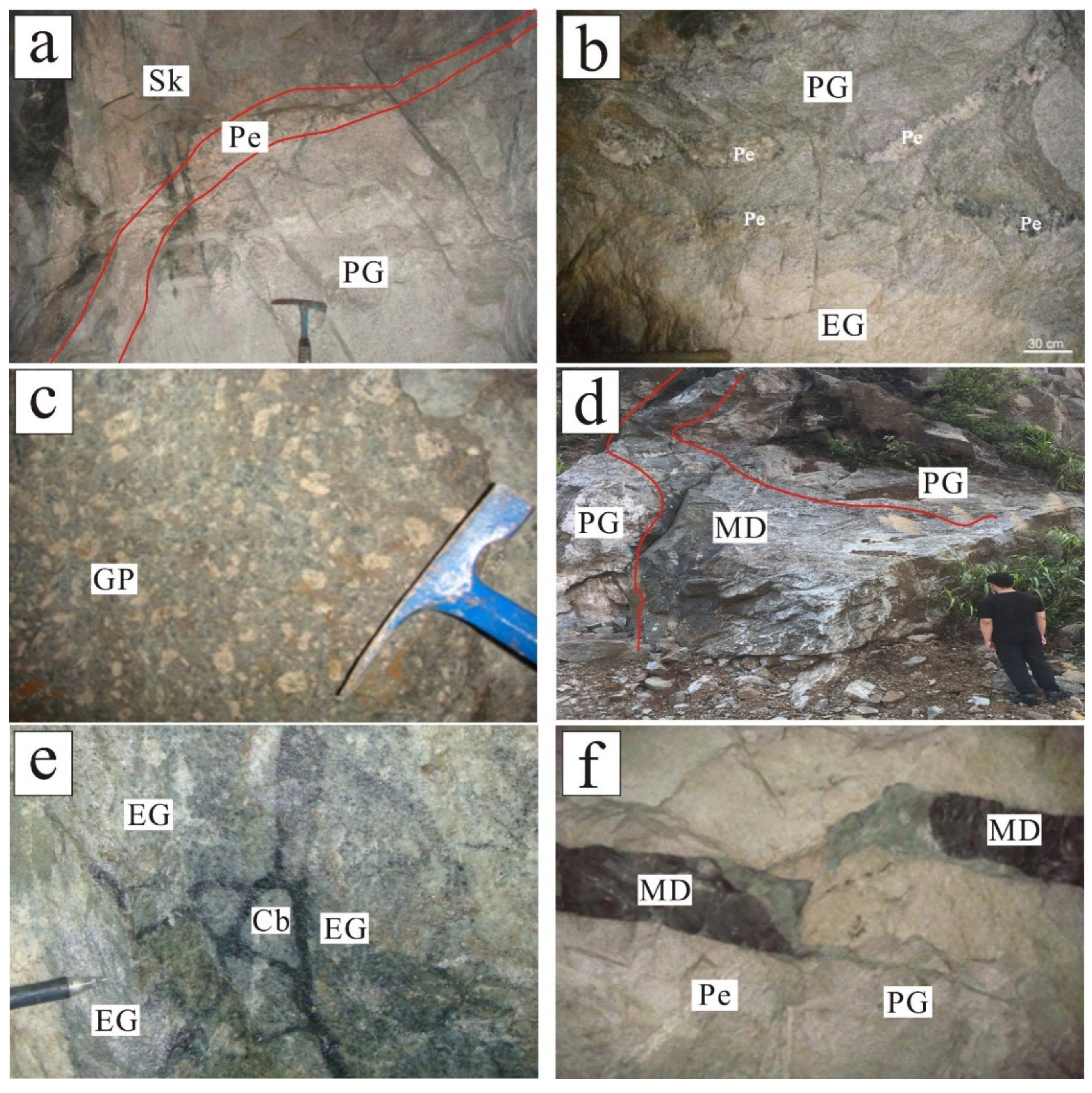 Minerals 10 01069 g003