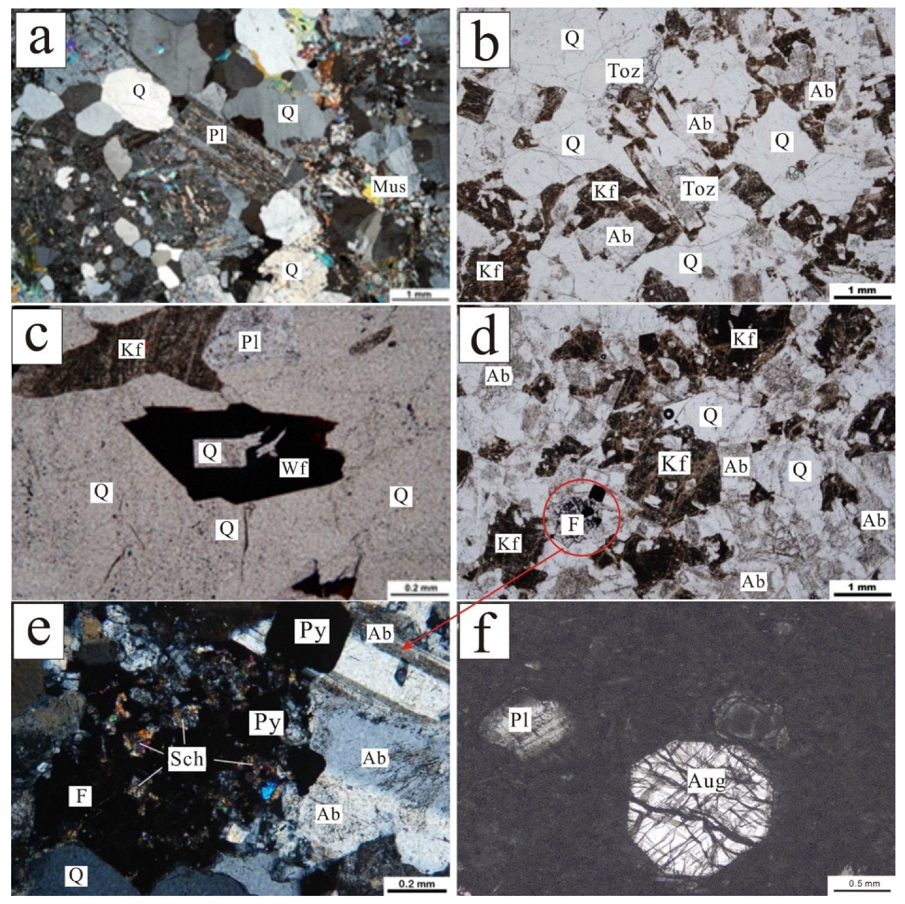 Minerals 10 01069 g004