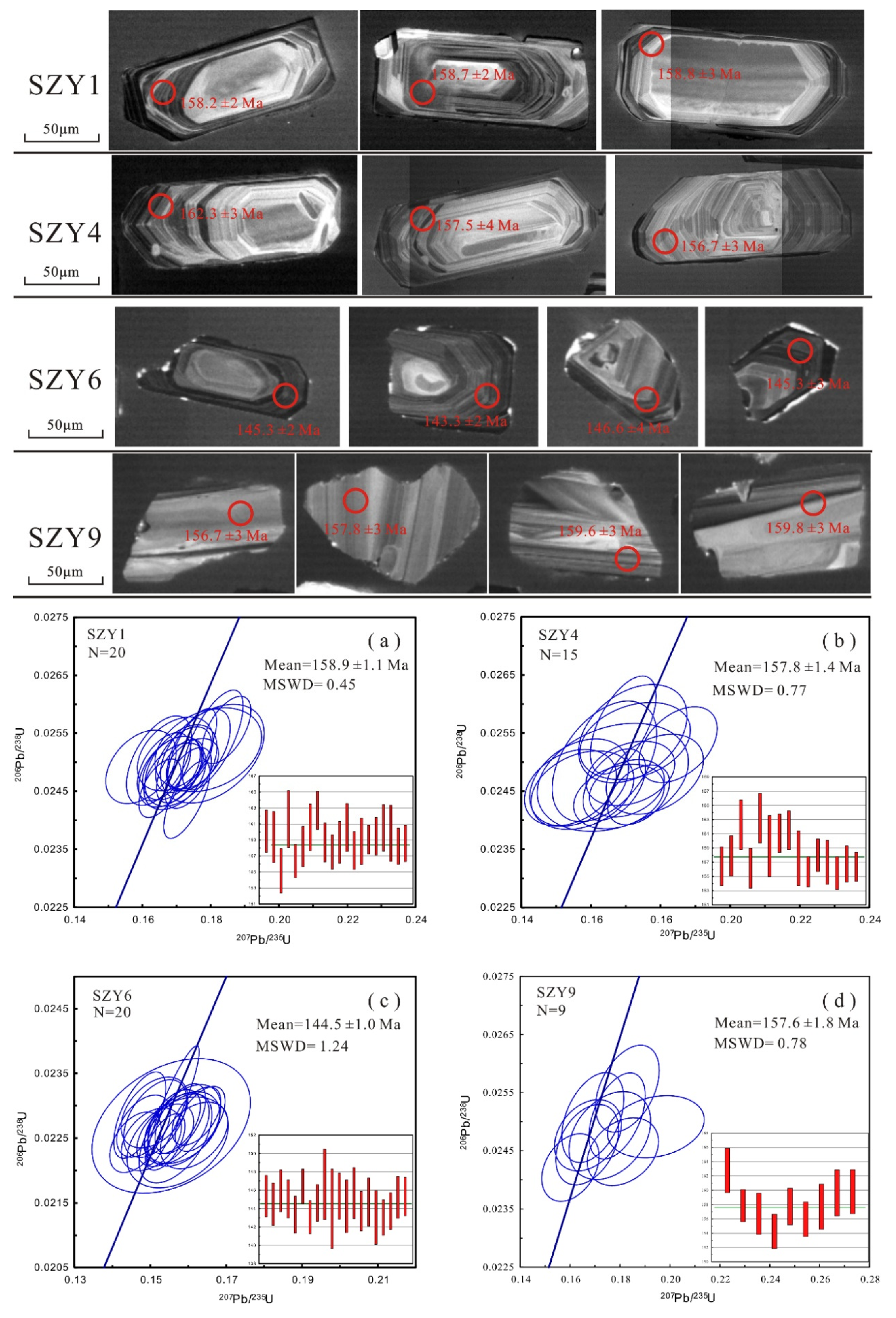 Minerals 10 01069 g005