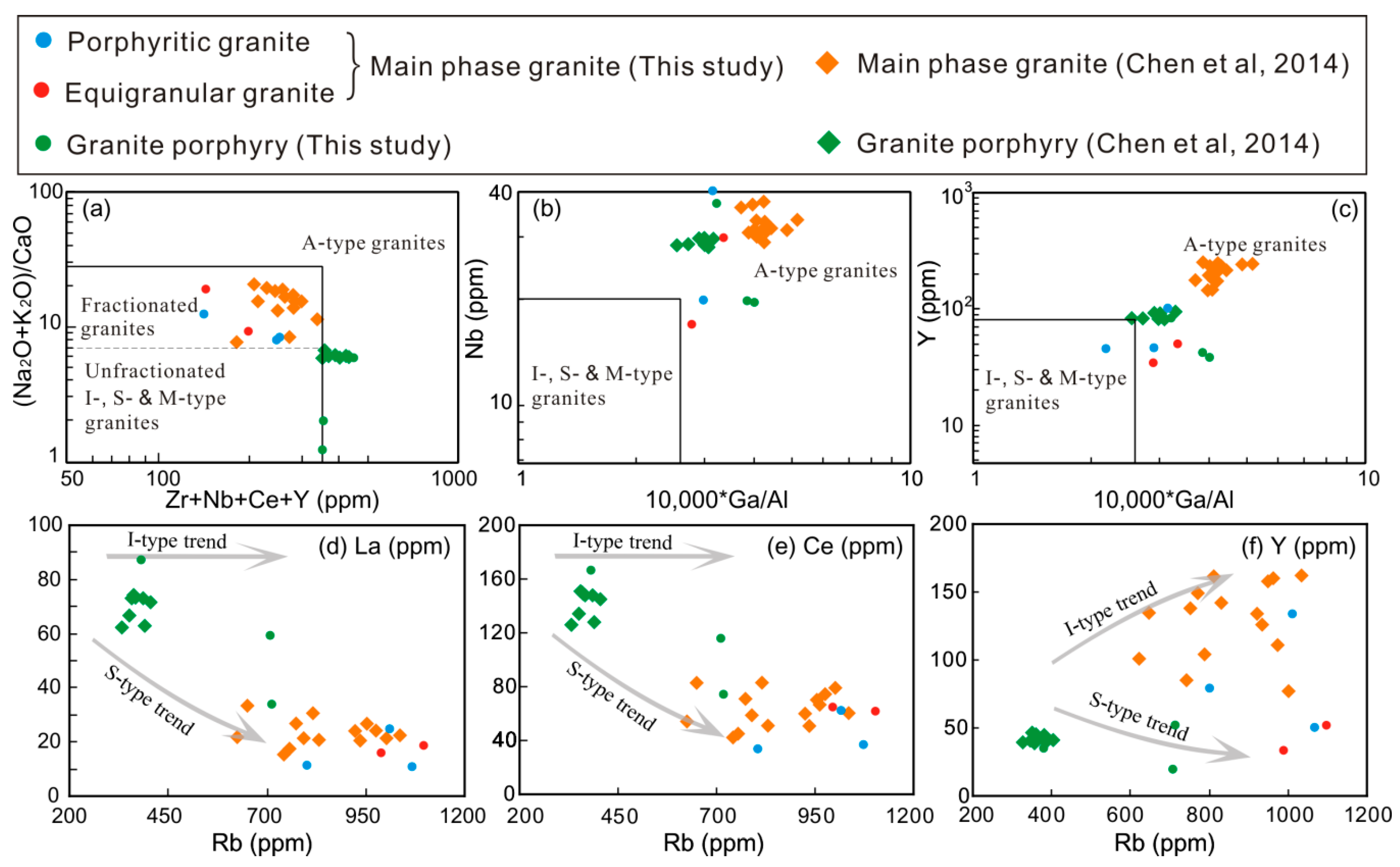 Minerals 10 01069 g009