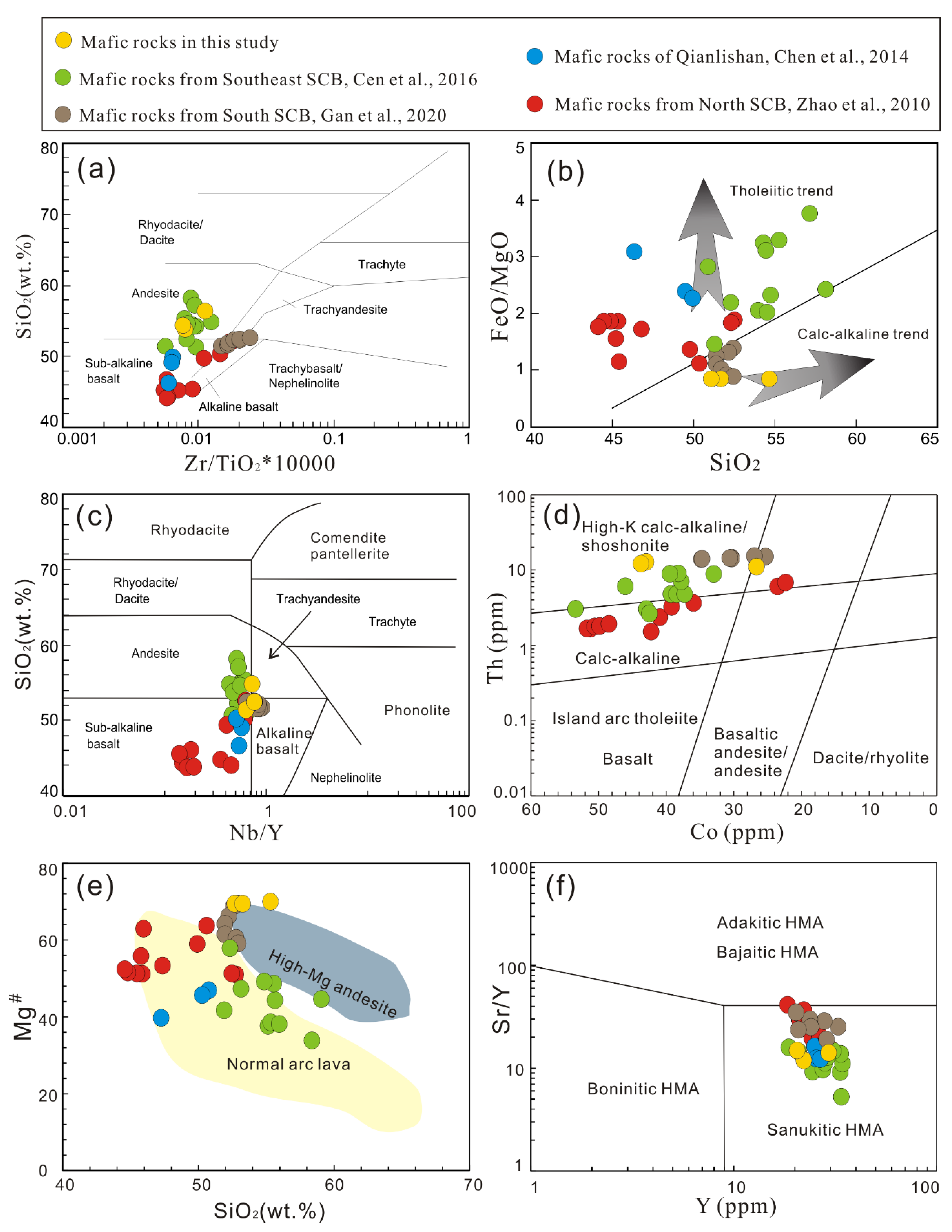 Minerals 10 01069 g011