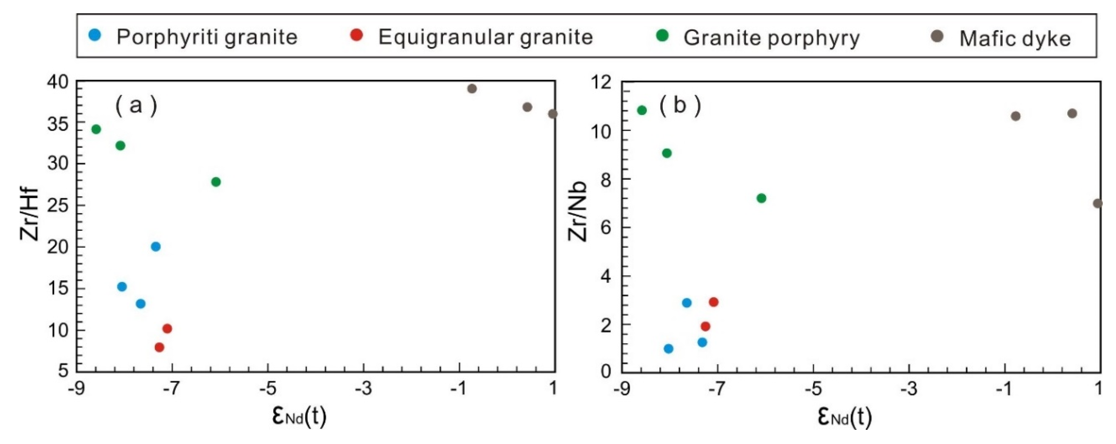 Minerals 10 01069 g012