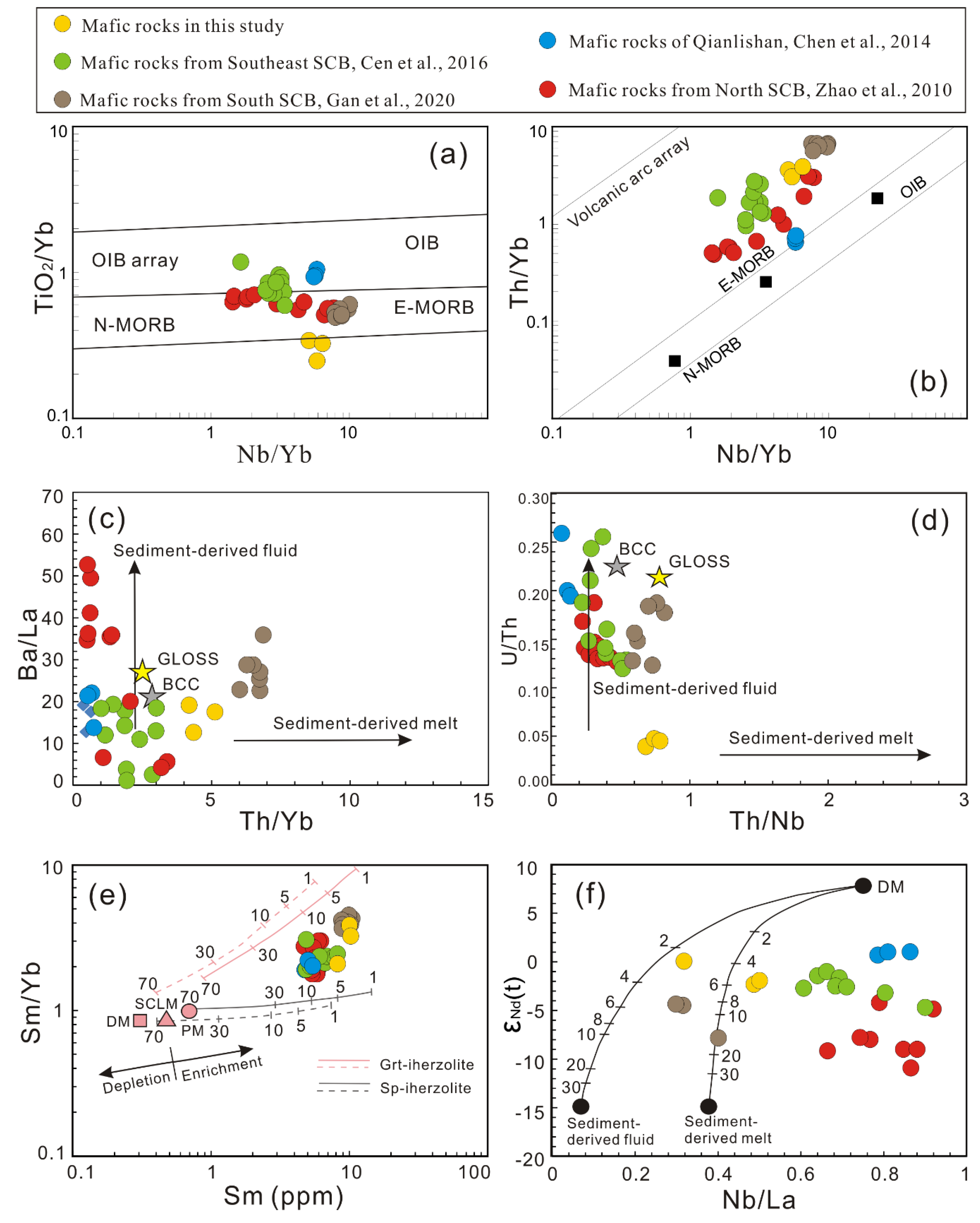 Minerals 10 01069 g014