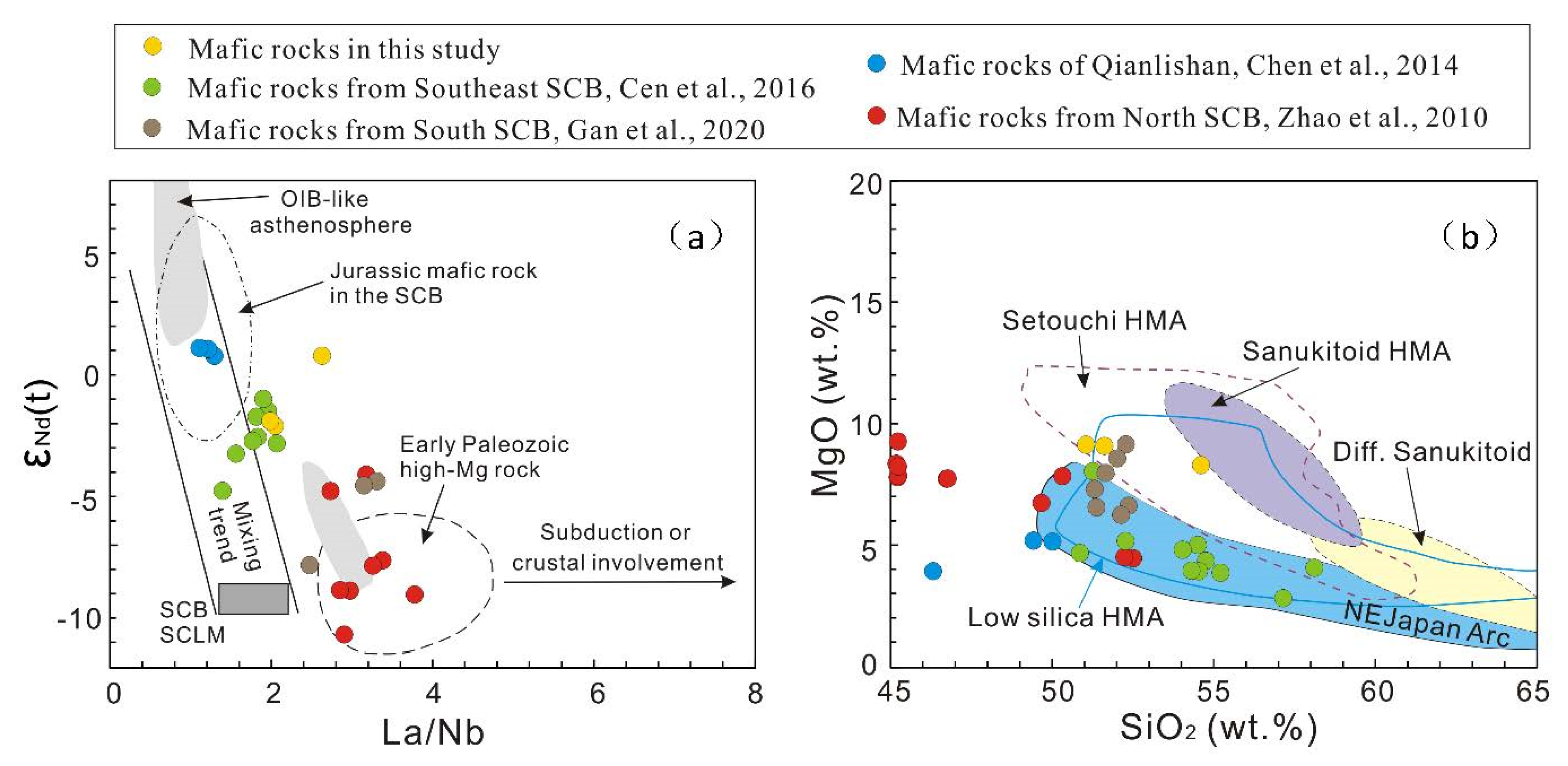 Minerals 10 01069 g015