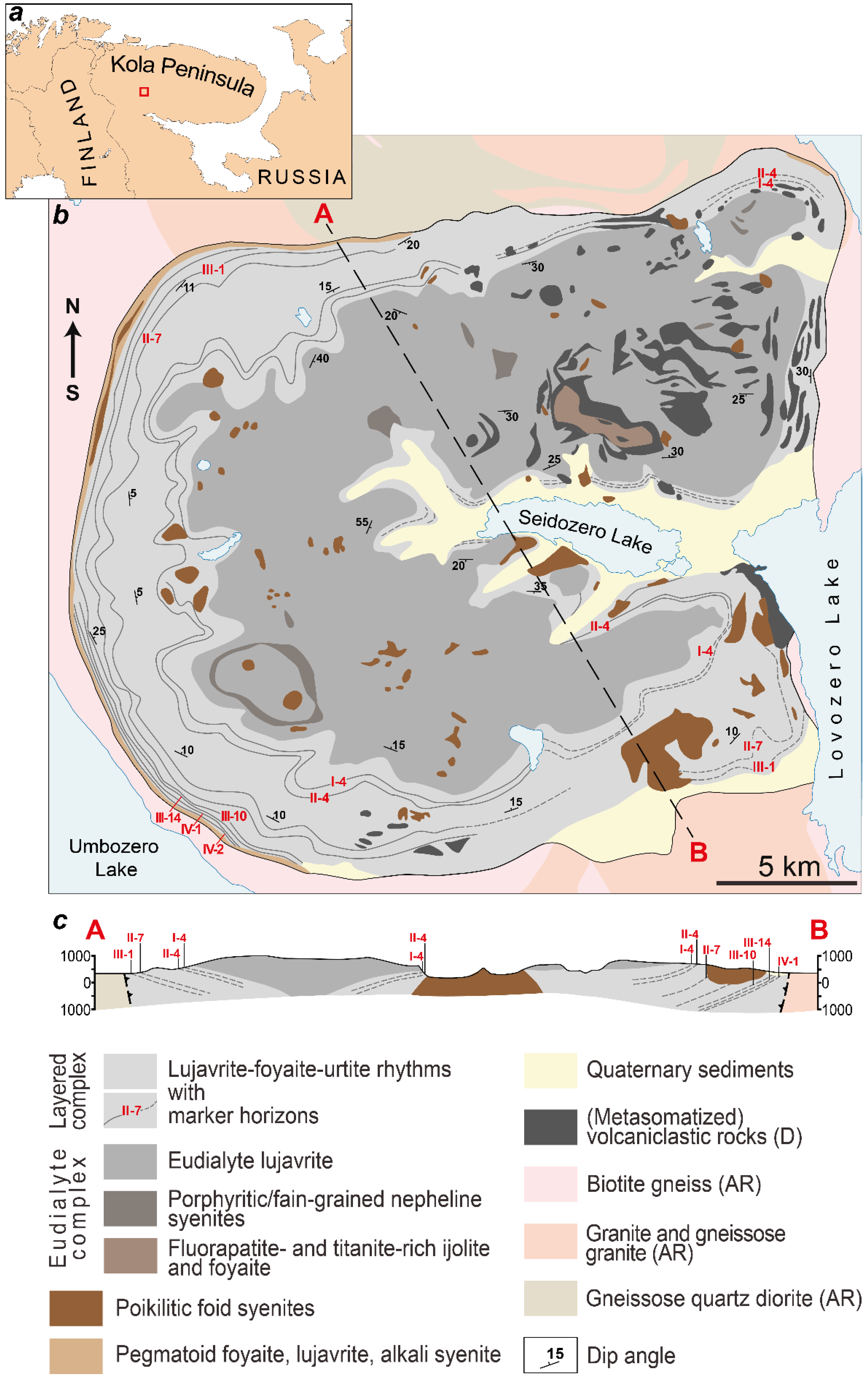 minerals free full text eudialyte group minerals from the lovozero alkaline massif russia occurrence chemical composition and petrogenetic significance html