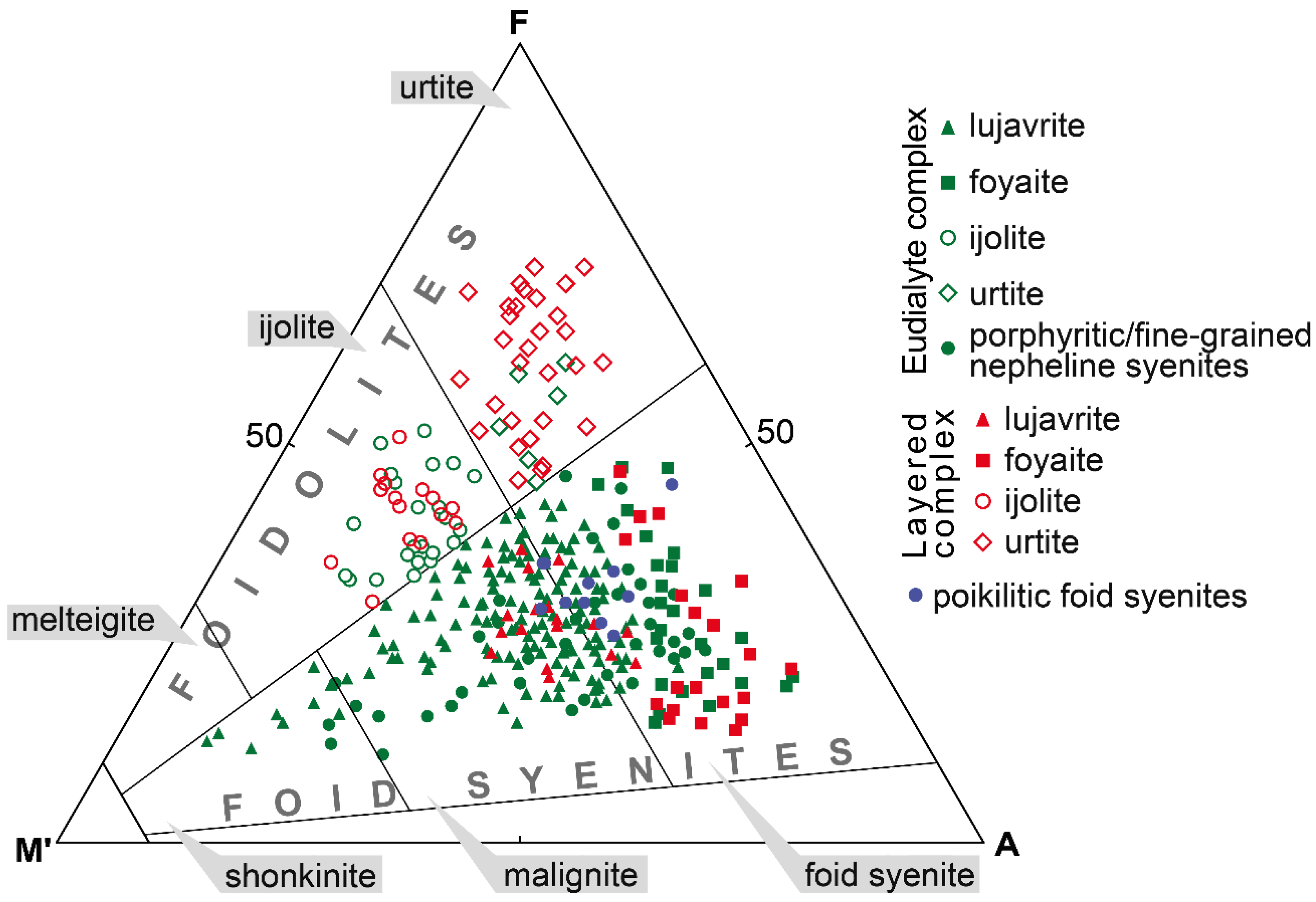 Minerals 10 01070 g002