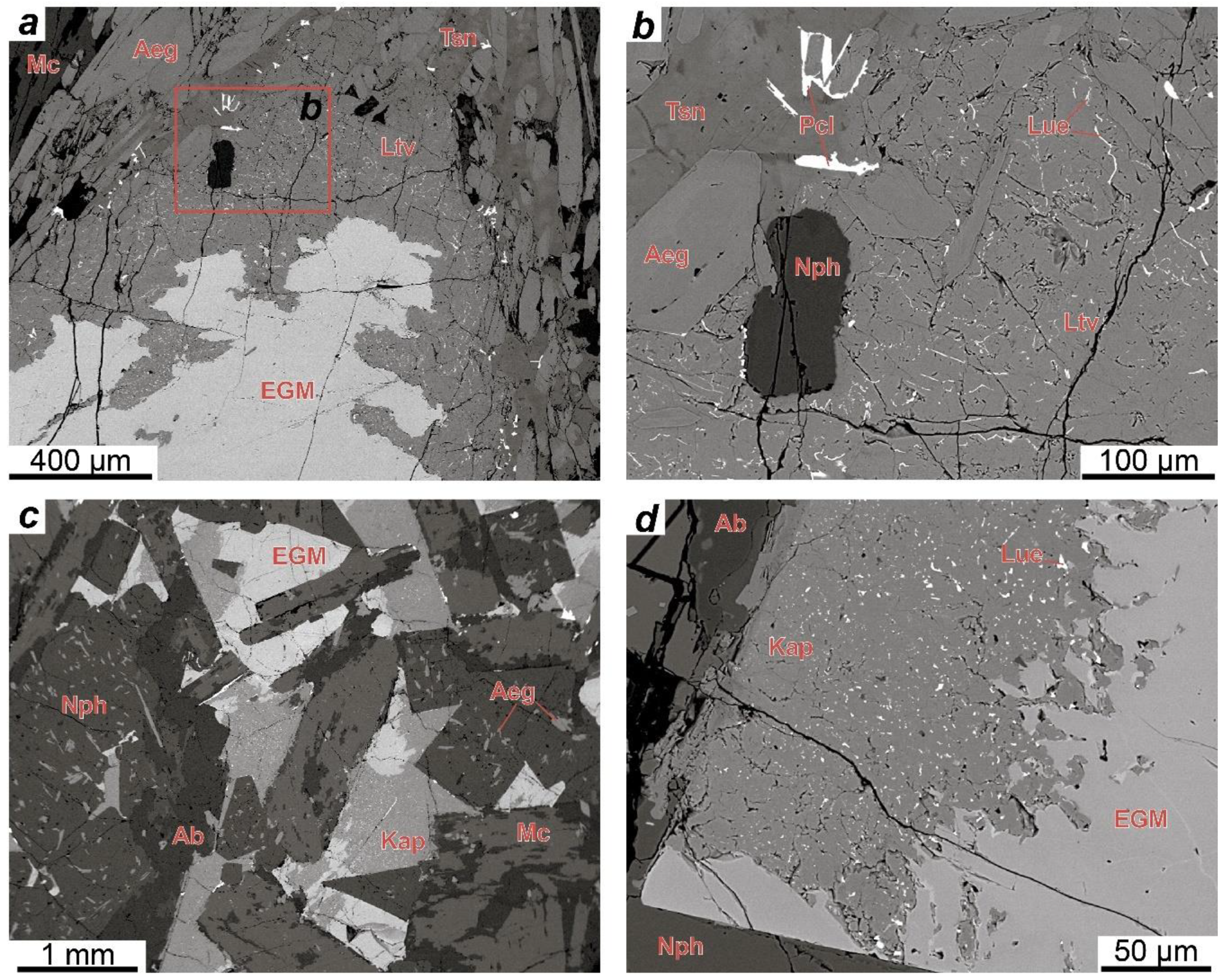 Minerals 10 01070 g009