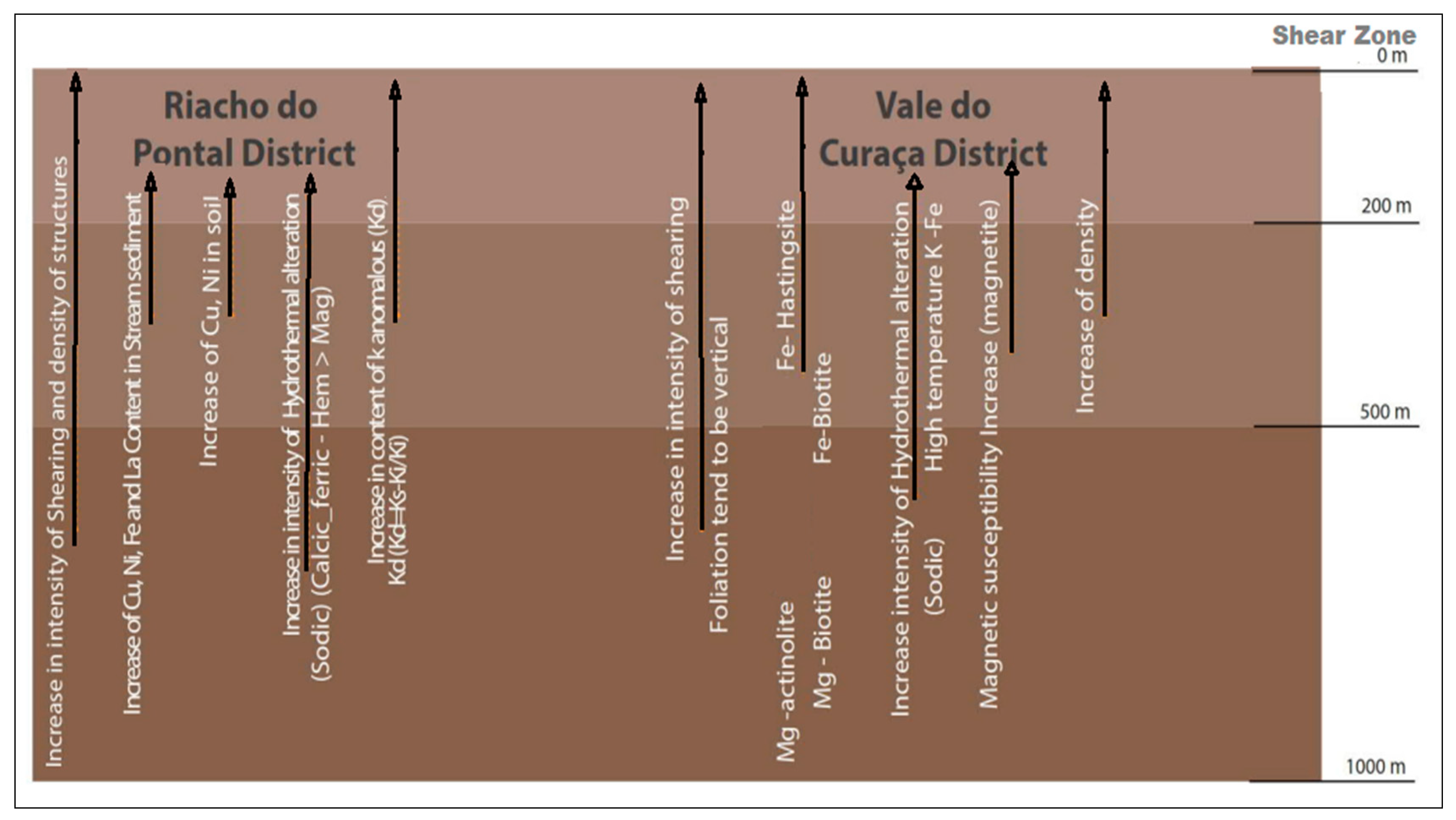 Minerals 10 01074 g014 Minerals 10 01074 g014