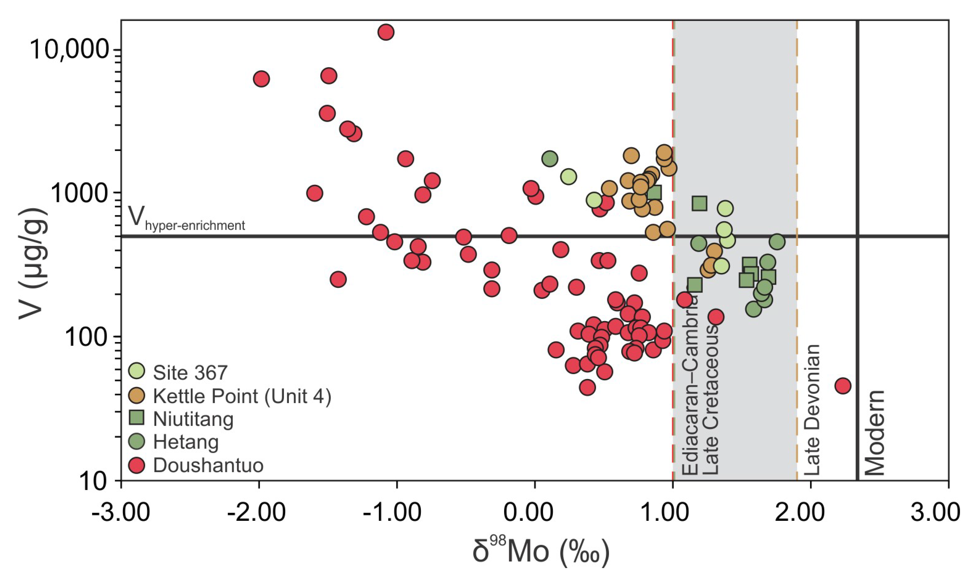Minerals 10 01075 g002 Minerals 10 01075 g002