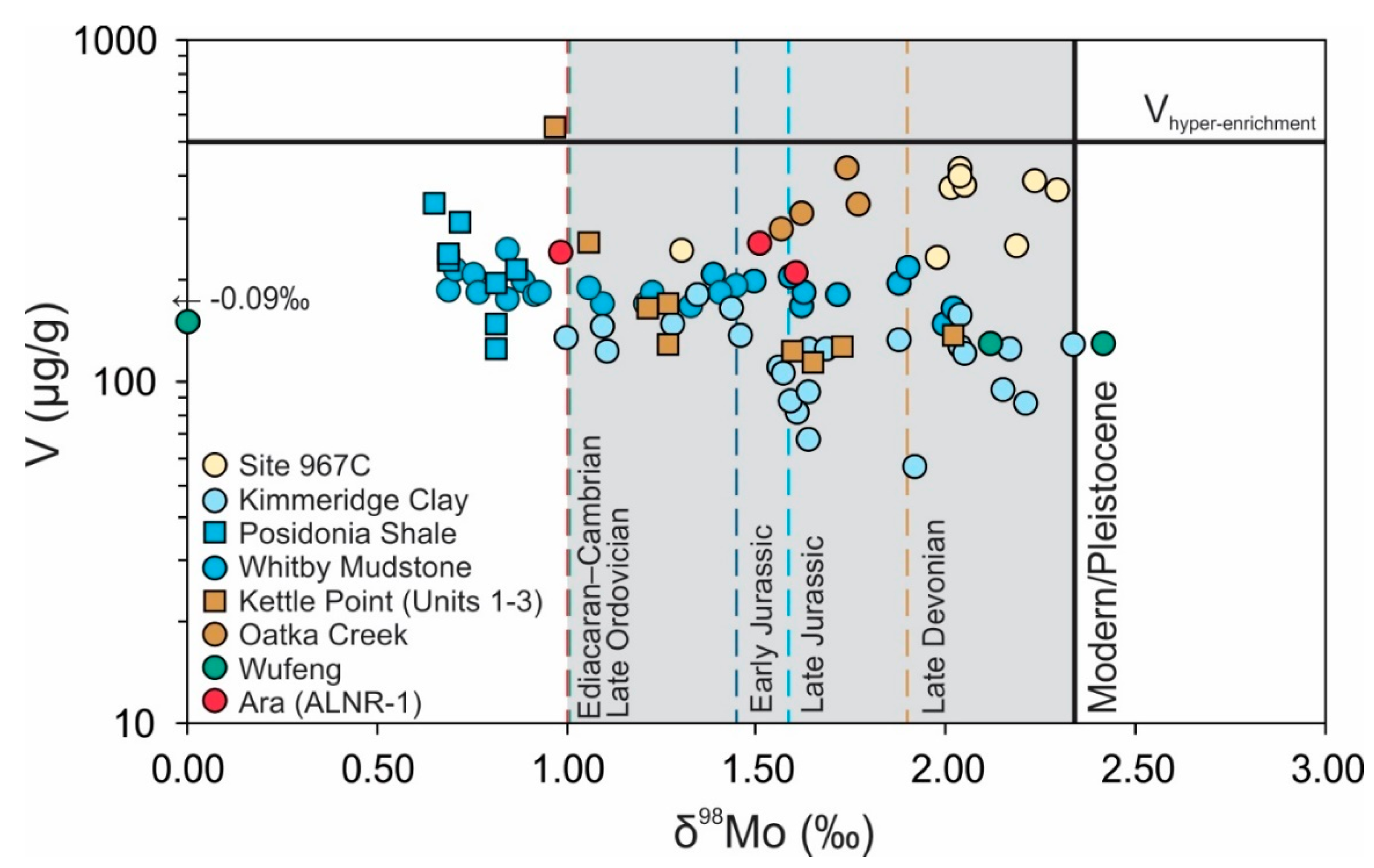 Minerals 10 01075 g004 Minerals 10 01075 g004