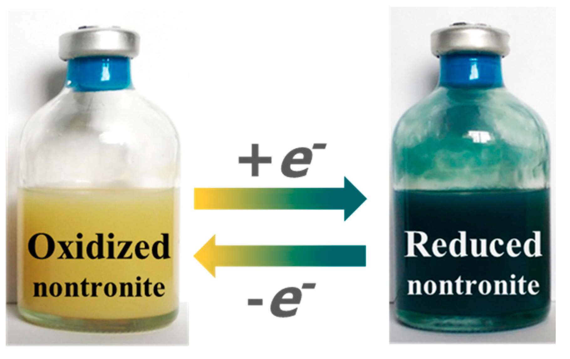 Minerals 10 01079 g001