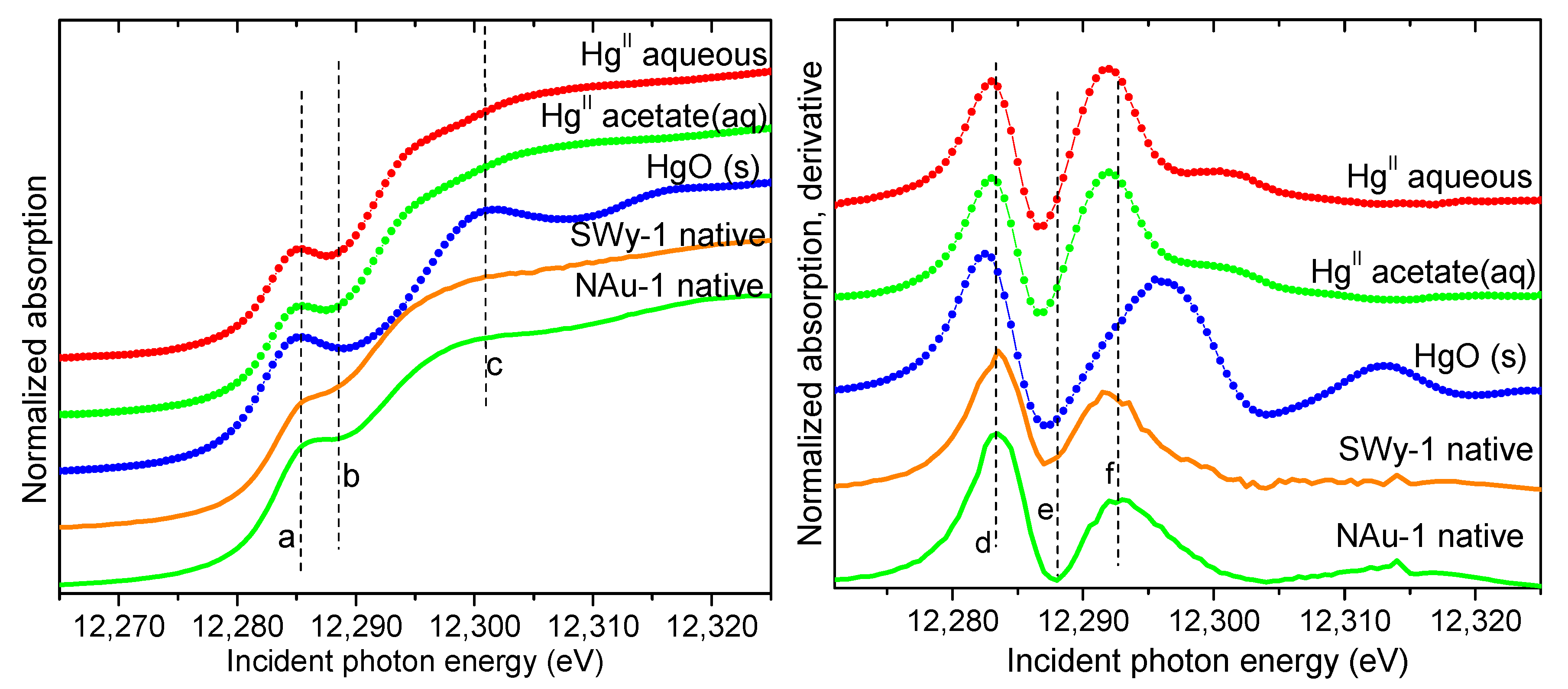 Minerals 10 01079 g002